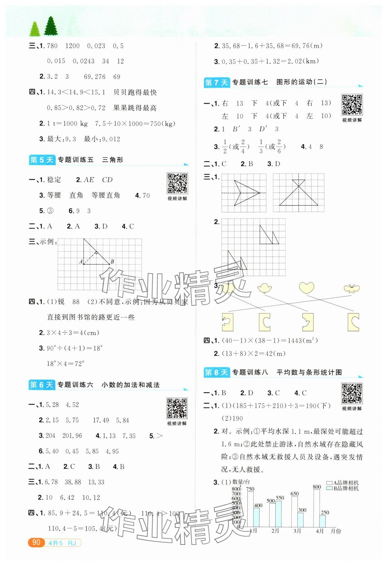 2024年陽光同學(xué)暑假銜接四升五年級數(shù)學(xué)人教版 第2頁