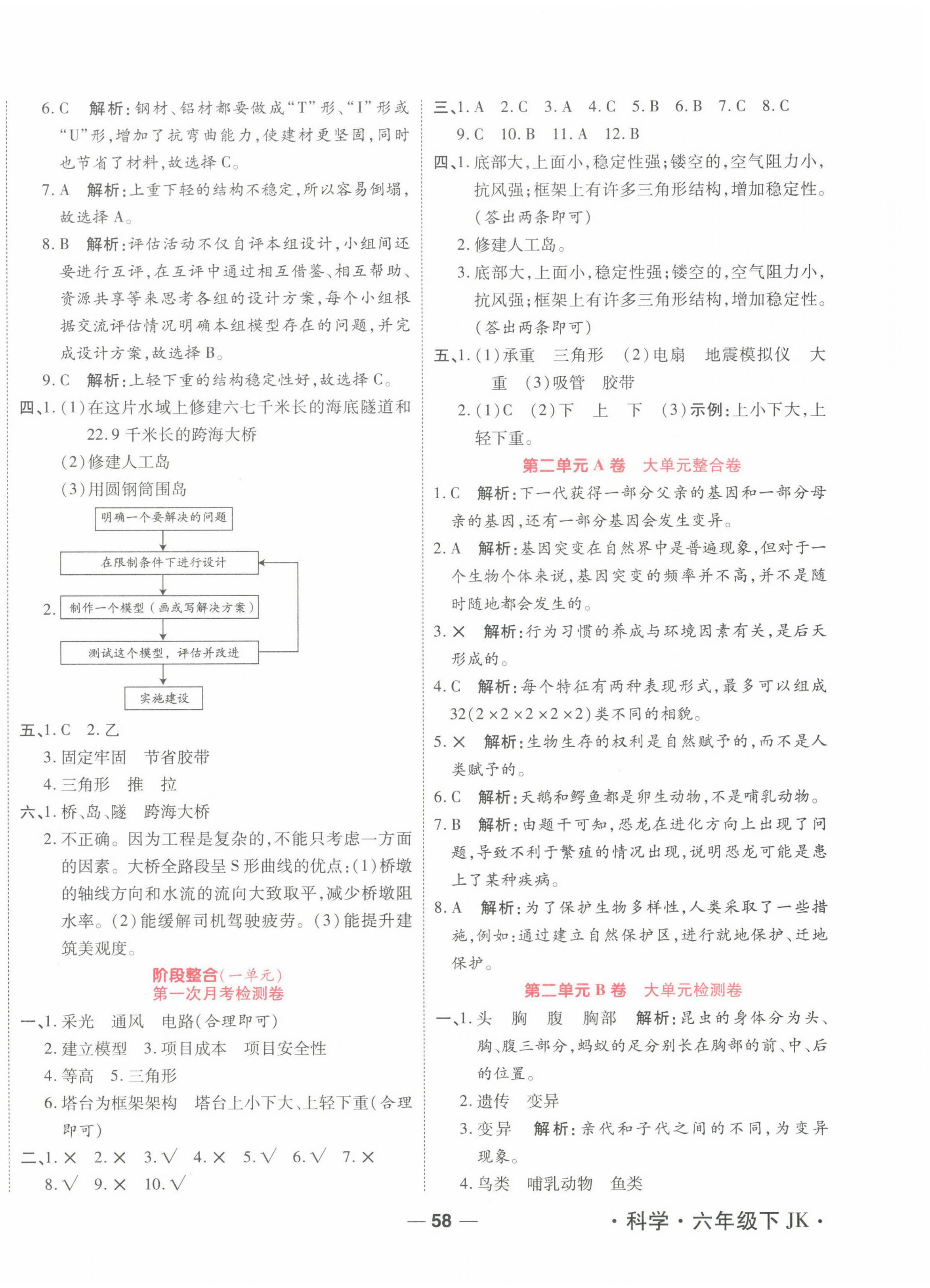 2025年一線調研單元整合卷六年級科學下冊教科版 第2頁