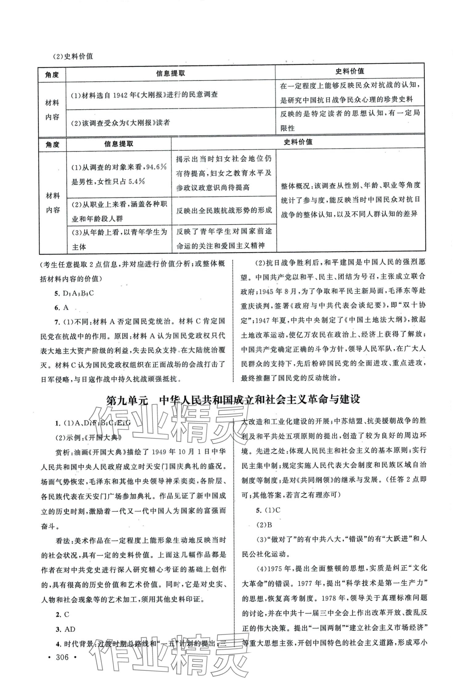 2024年高考零距離突破高中歷史 第4頁(yè)