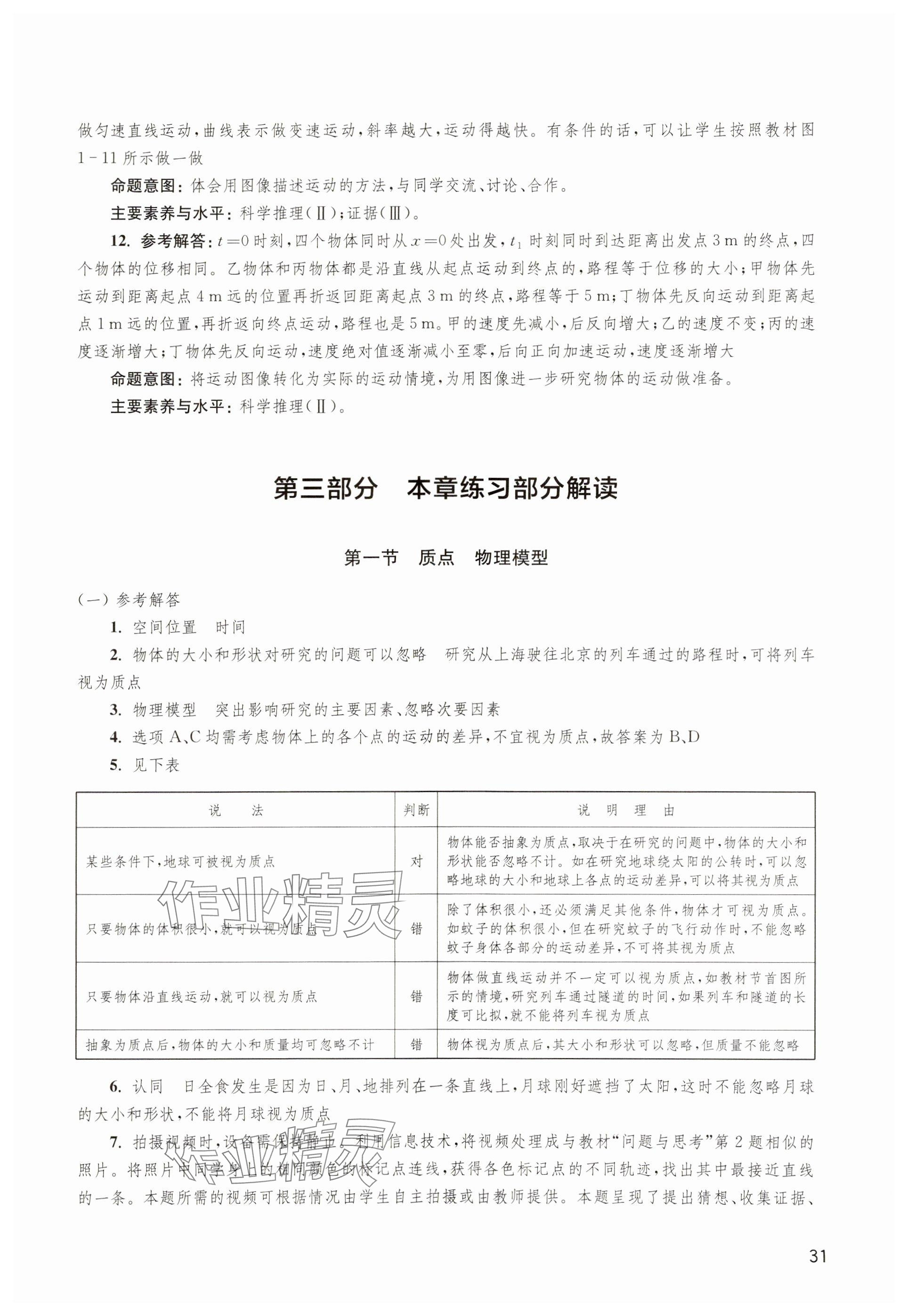 2023年練習(xí)部分高中物理必修第一冊(cè)滬教版 參考答案第1頁(yè)