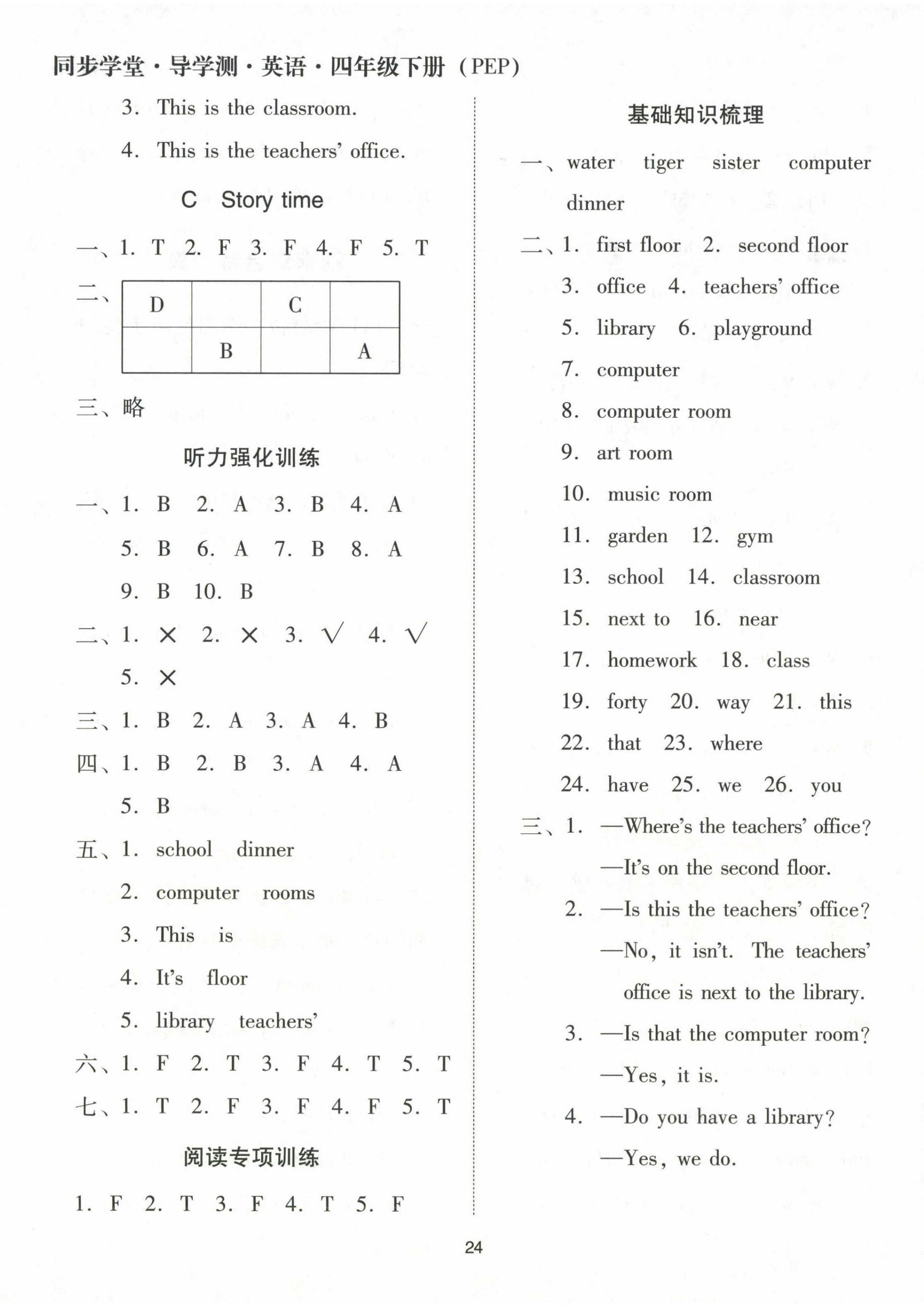 2024年同步學(xué)堂導(dǎo)學(xué)測四年級英語下冊人教版 第3頁