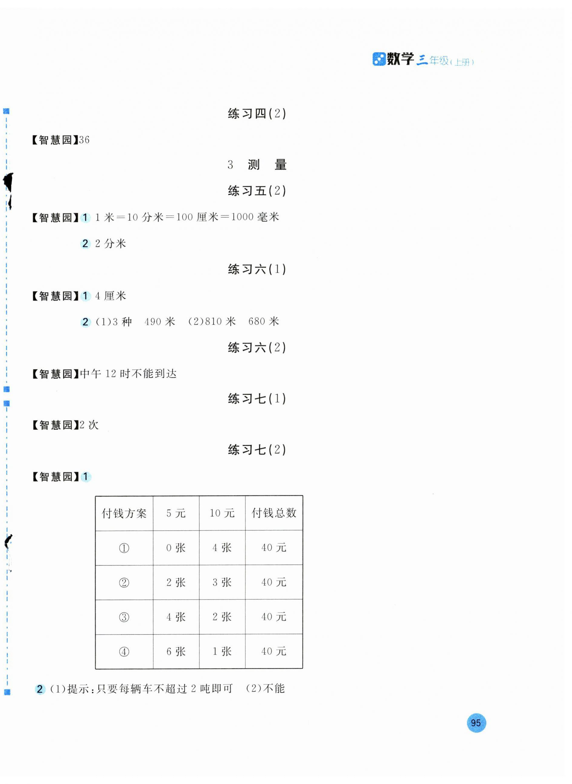 2023年新編基礎(chǔ)訓(xùn)練三年級(jí)數(shù)學(xué)上冊(cè)人教版 第2頁(yè)