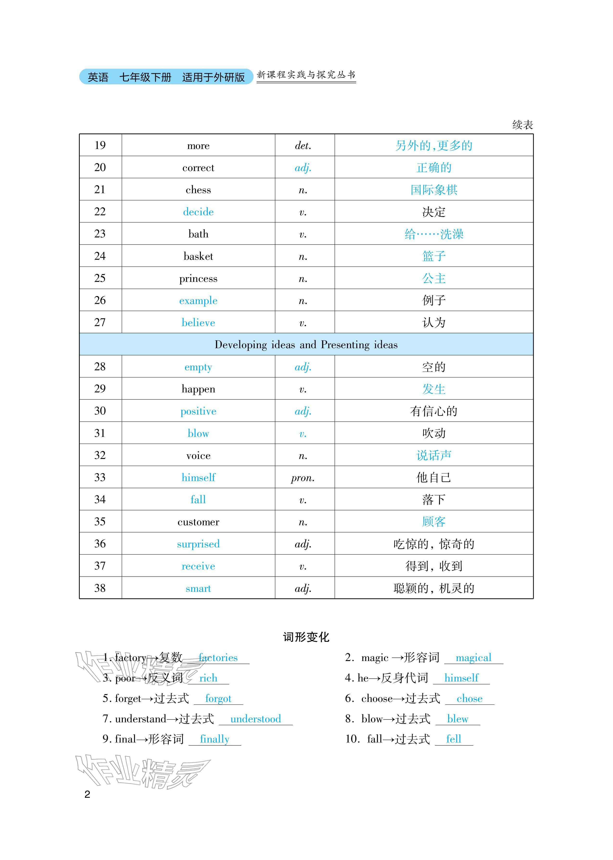 2026年新课程实践与探究丛书七年级英语下册外研版&nbsp;参考答案第2页