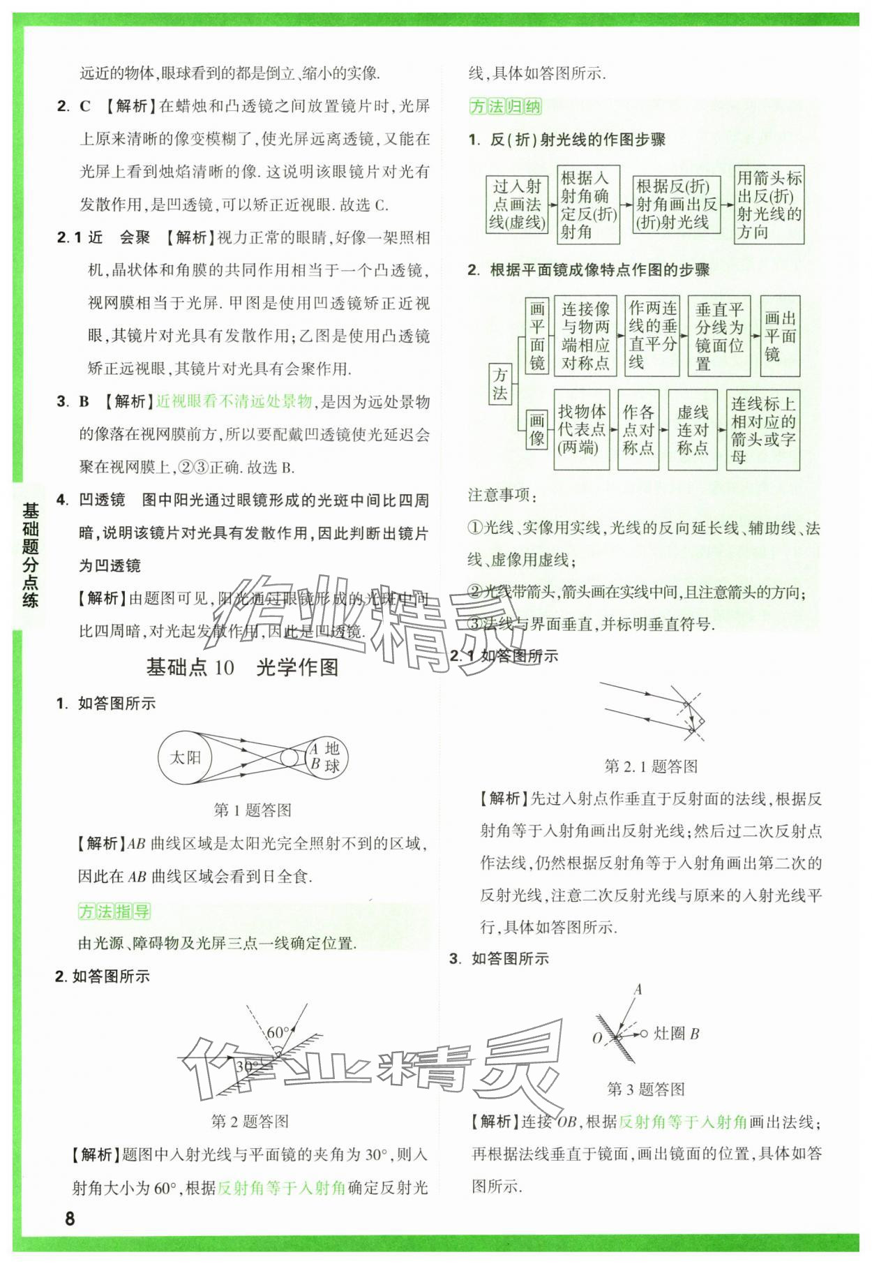 2025年萬(wàn)唯中考基礎(chǔ)題物理 第8頁(yè)