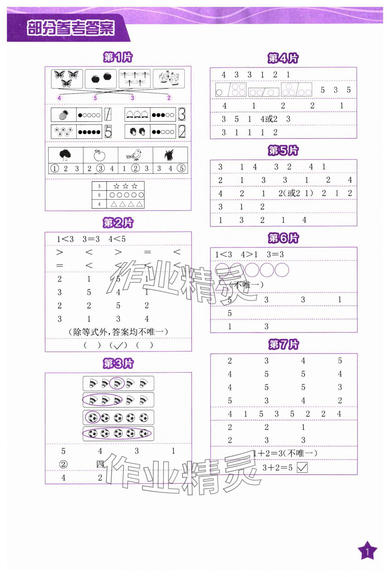 2024年新編口算天天練一年級(jí)數(shù)學(xué)上冊(cè)人教版 參考答案第1頁(yè)