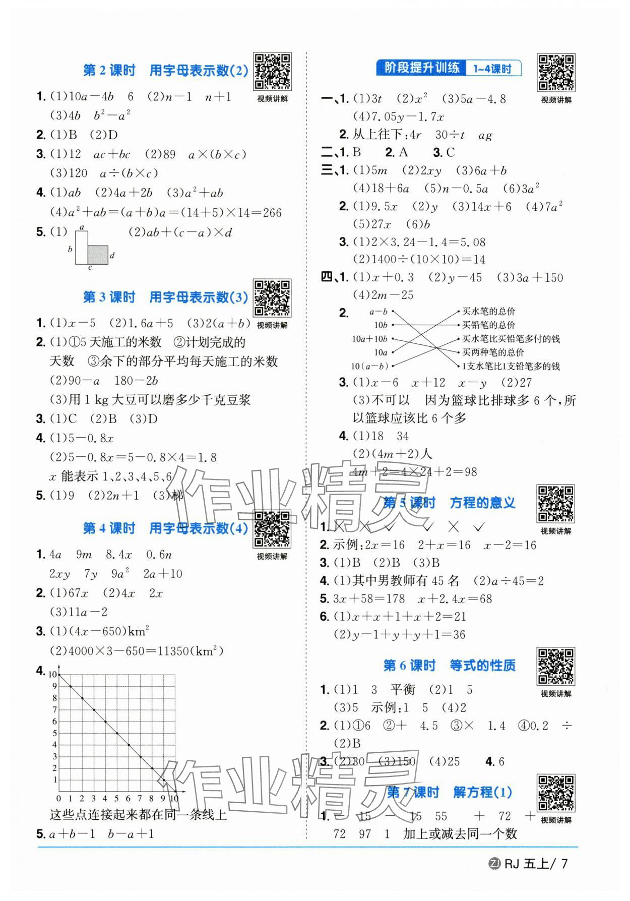 2025年陽光同學(xué)課時(shí)全優(yōu)訓(xùn)練五年級(jí)數(shù)學(xué)上冊(cè)人教版浙江專版 第7頁