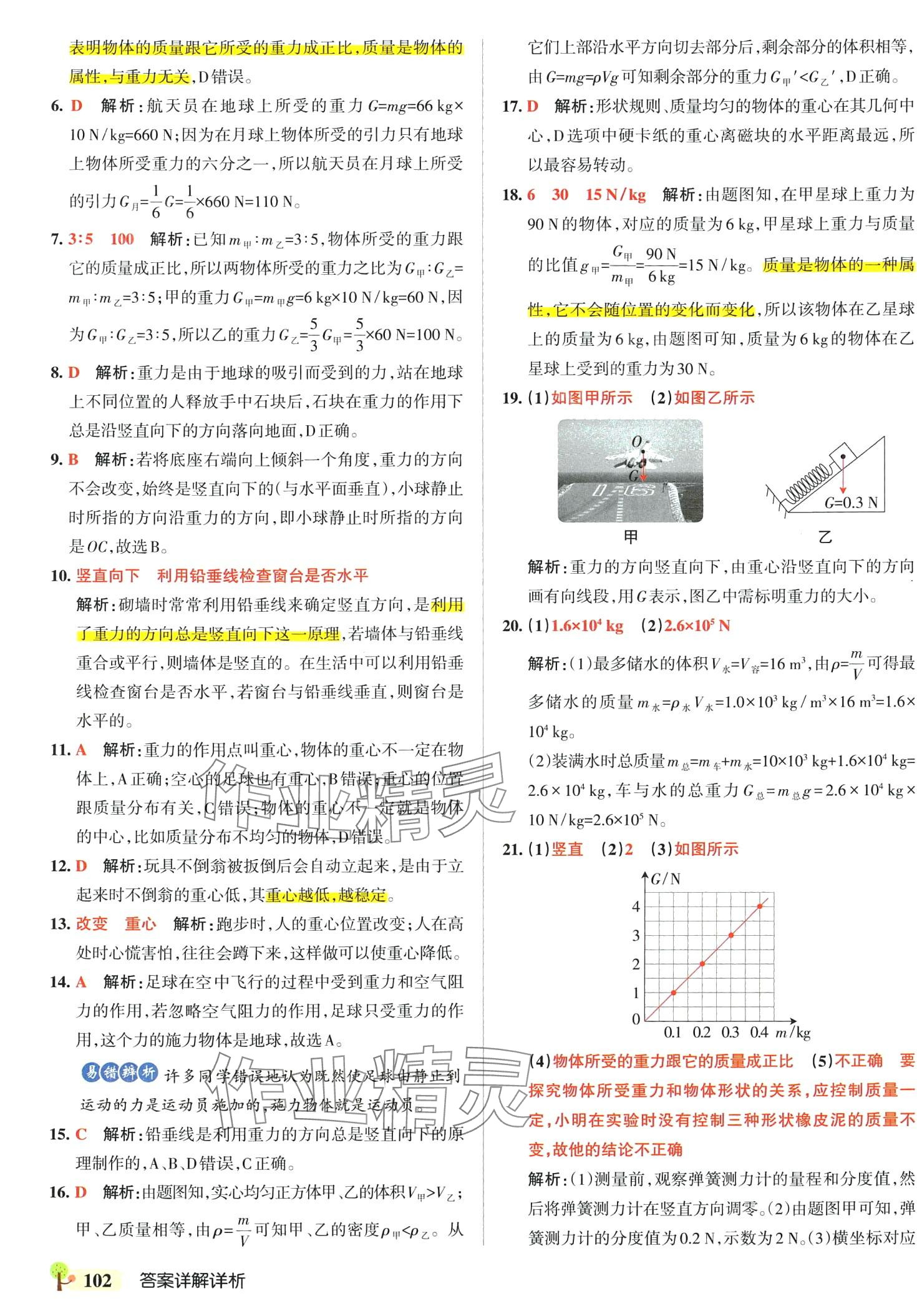 2024年初中學霸創(chuàng)新題八年級物理下冊人教版 第4頁