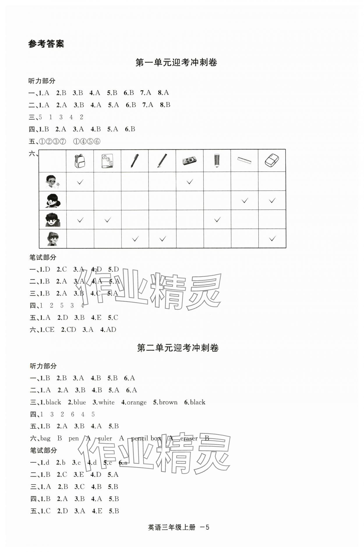 2023年浙江各地期末迎考卷三年級英語上冊人教版 第1頁