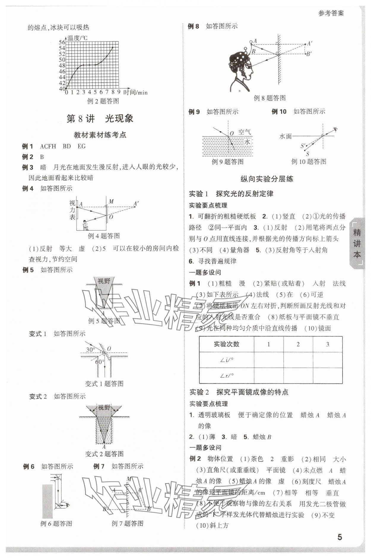 2025年萬(wàn)唯中考試題研究物理河南專(zhuān)版 參考答案第5頁(yè)