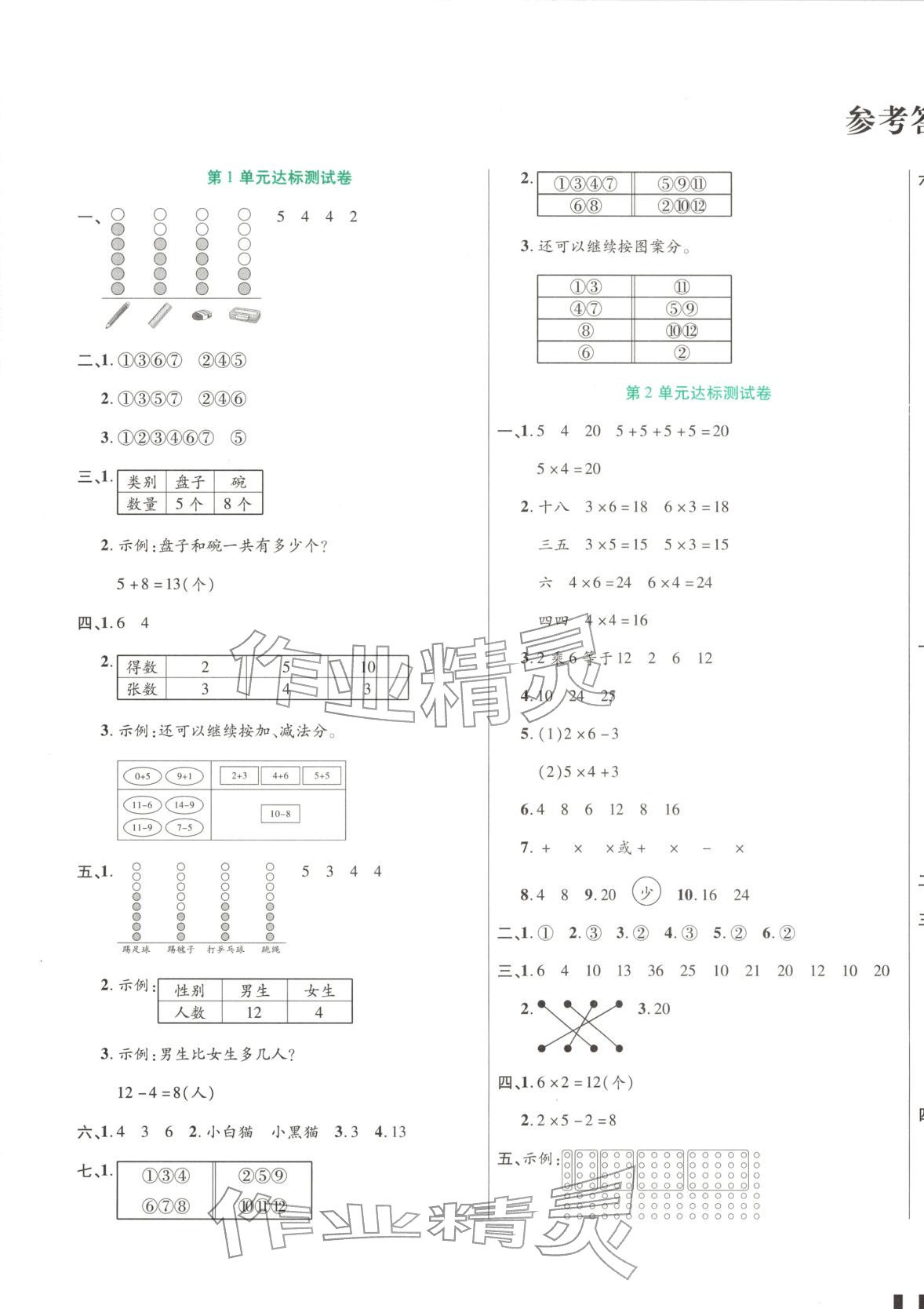2025年金奖好卷二年级数学上册人教版&nbsp;第1页
