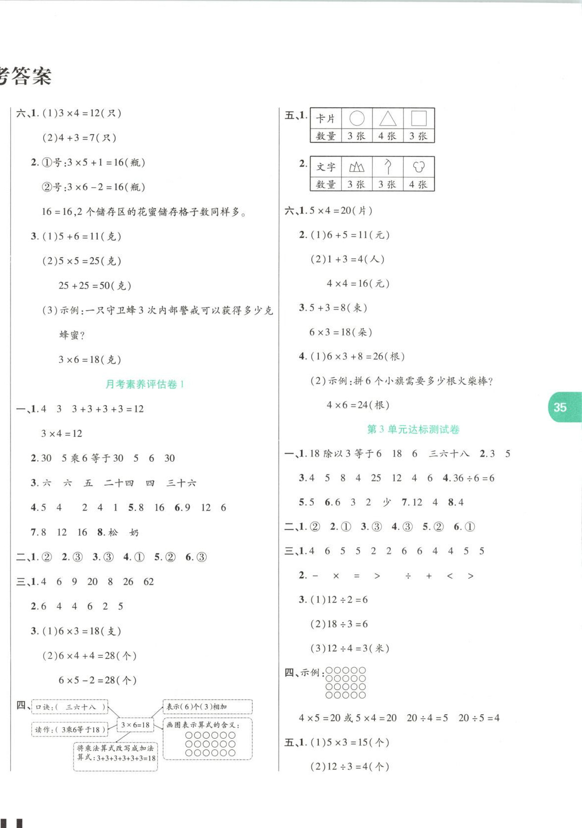 2025年金奖好卷二年级数学上册人教版&nbsp;第2页