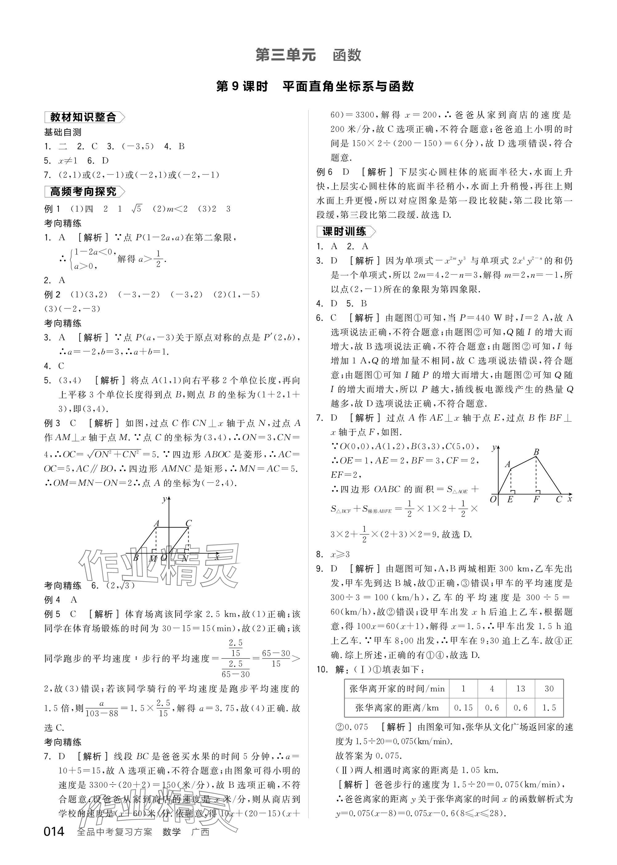 2025年全品中考復(fù)習(xí)方案數(shù)學(xué)廣西專版 參考答案第16頁