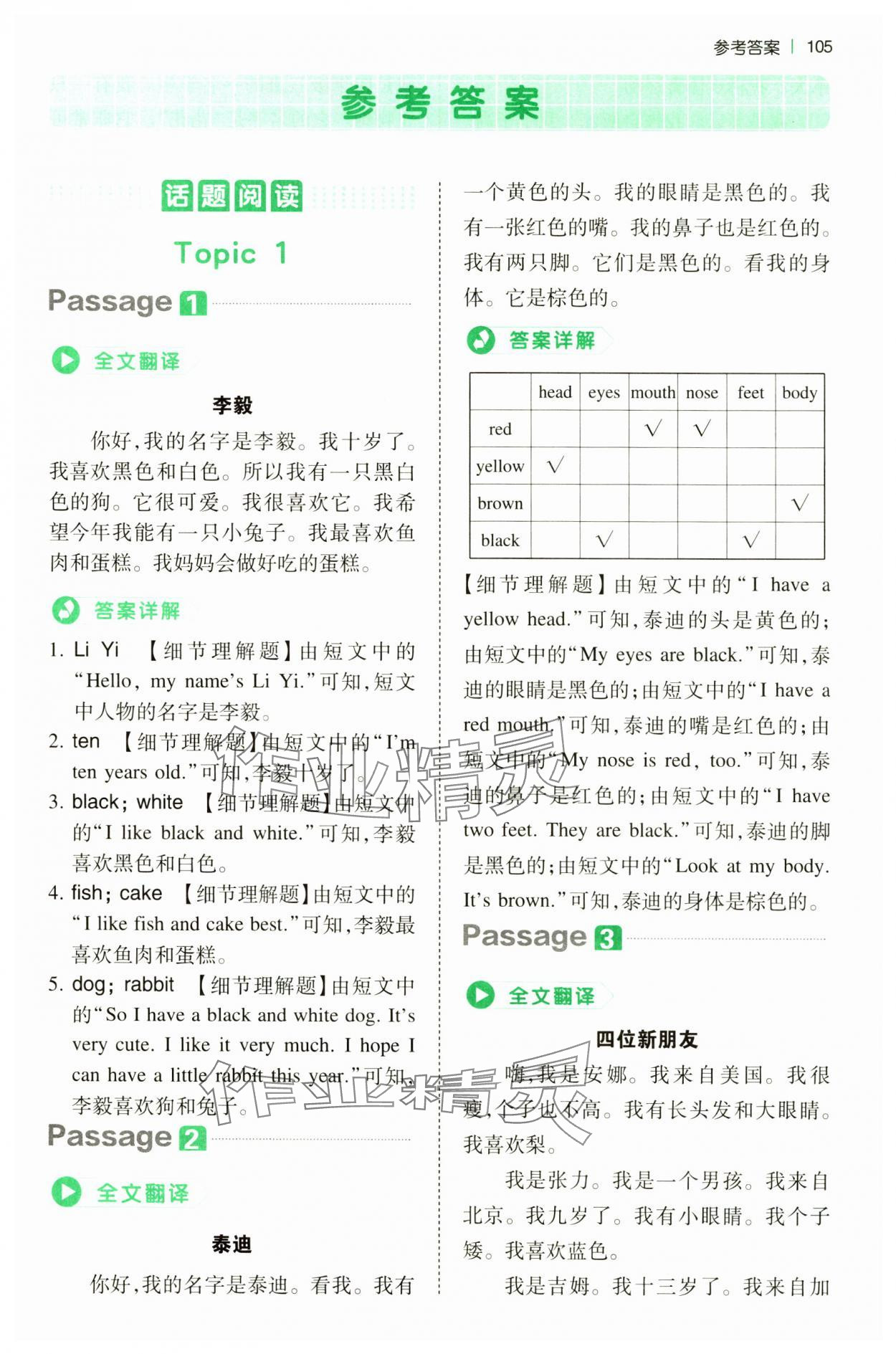 2024年一本小学英语阅读真题80篇三年级 第1页