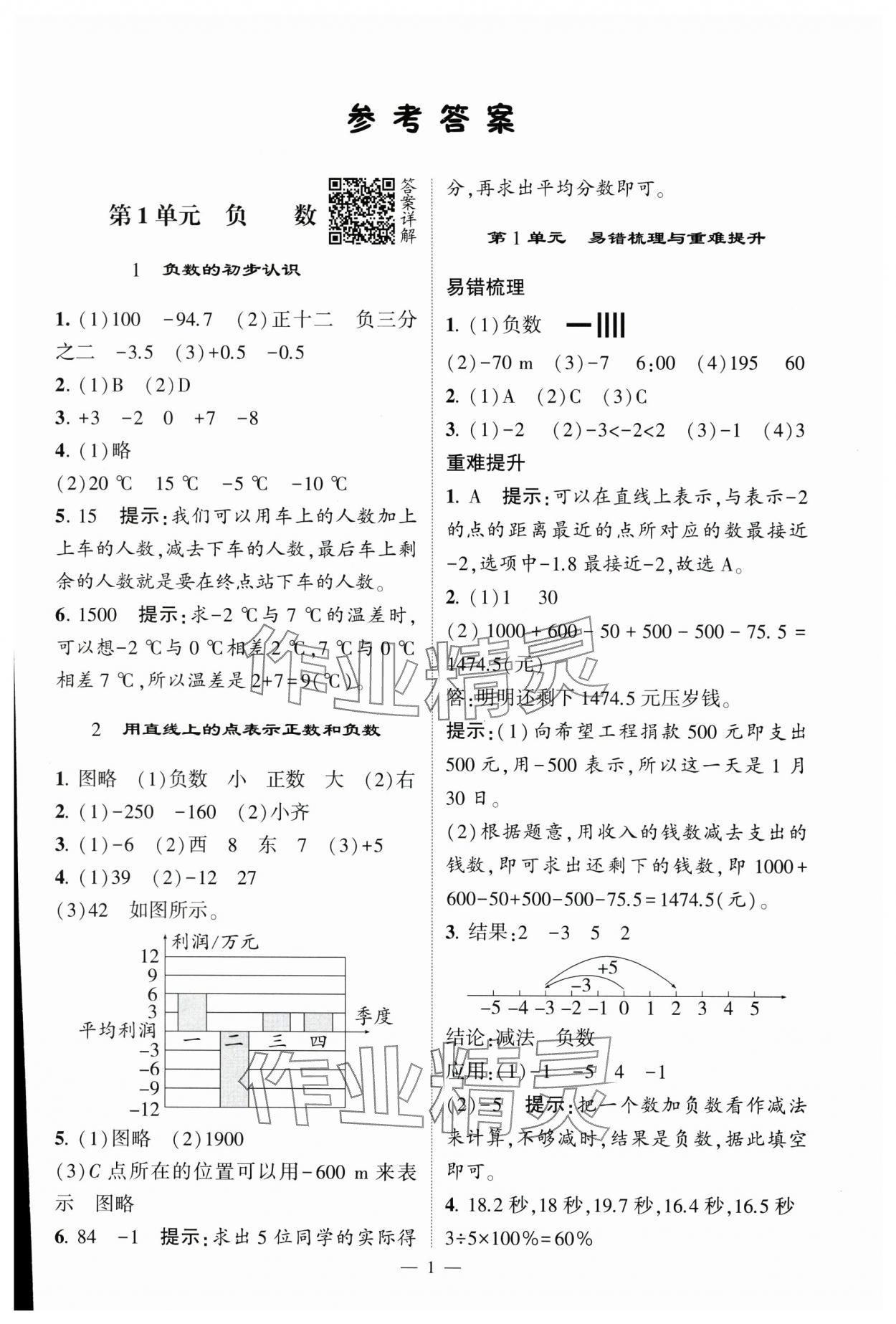 2025年经纶学典提高班六年级数学下册人教版 参考答案第1页