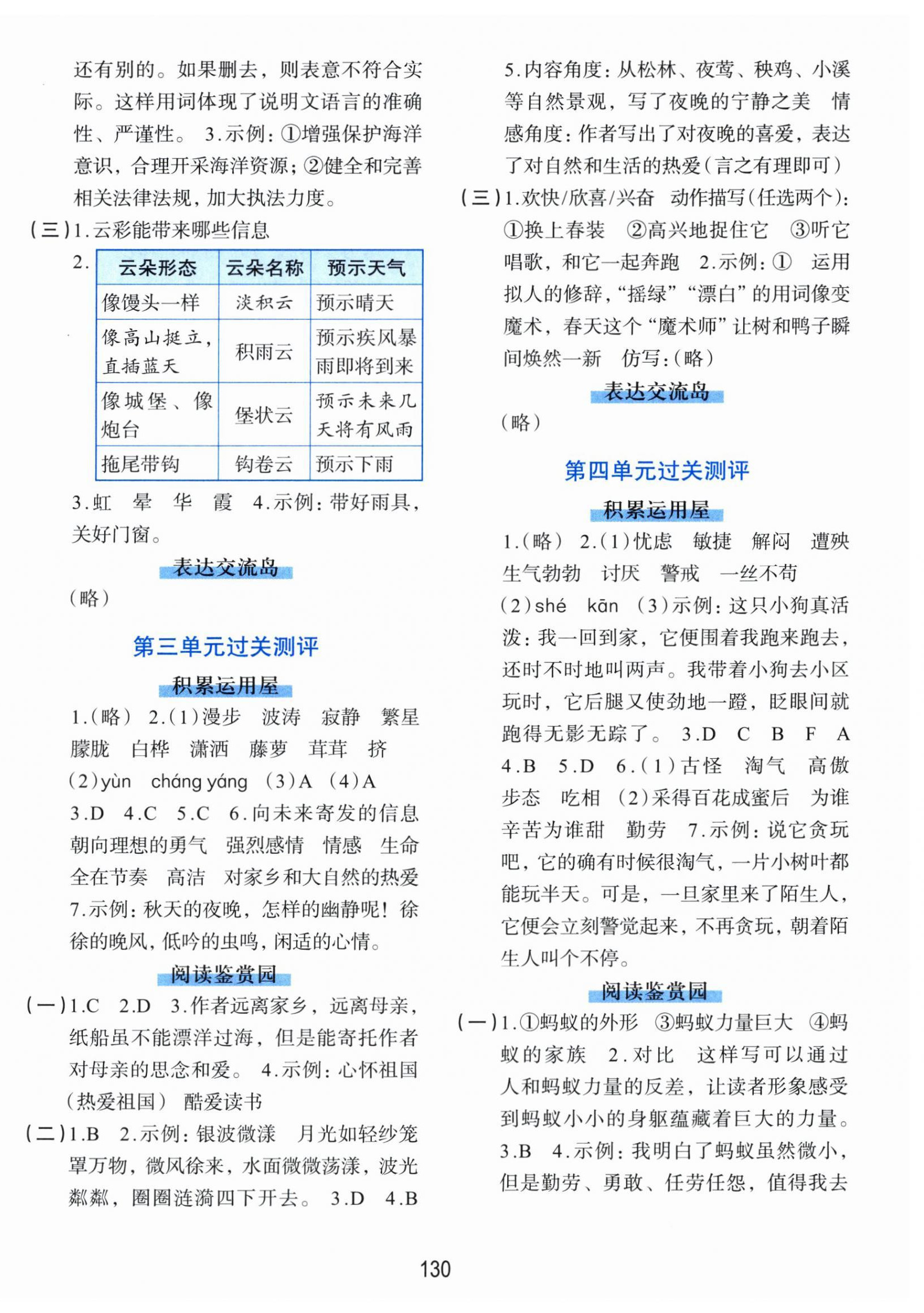2026年知行合全程检测复习卷四年级语文下册人教版&nbsp;参考答案第2页