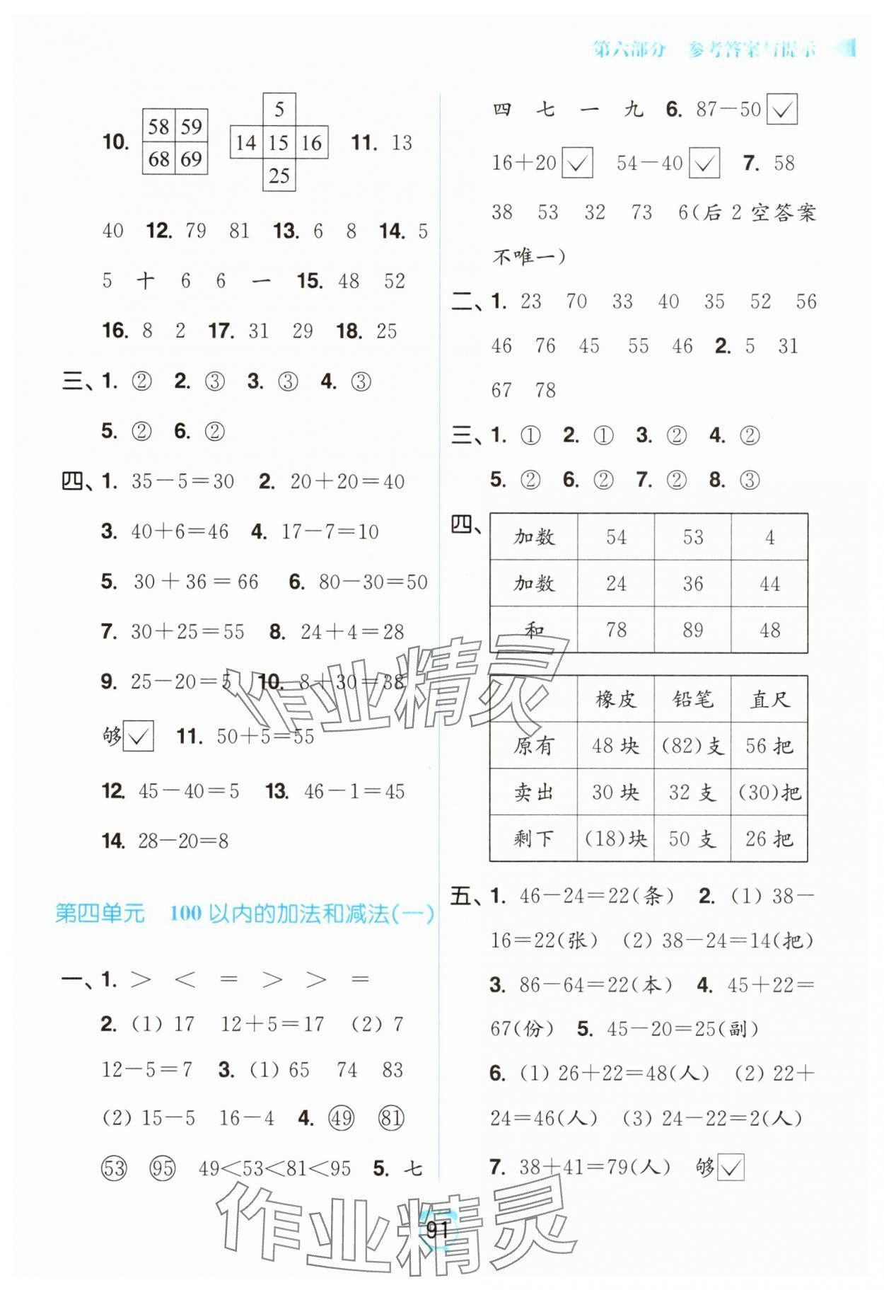 2025年暑假衔接优学练小学数学一升二年级江苏版 第3页