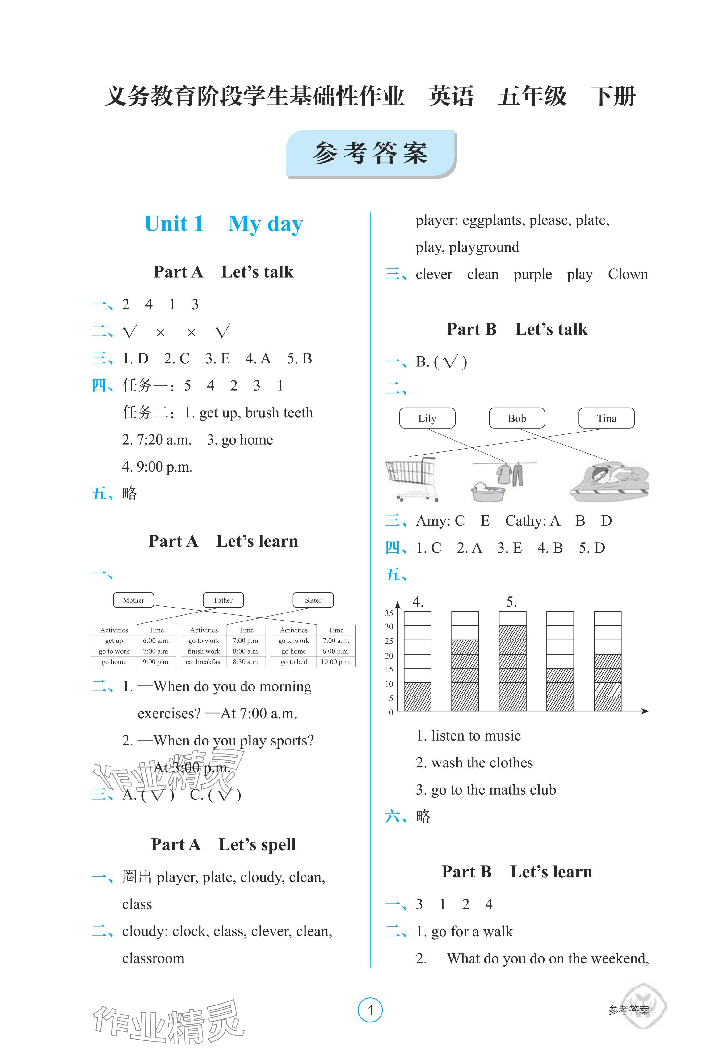 2024年学生基础性作业五年级英语下册人教版 参考答案第1页
