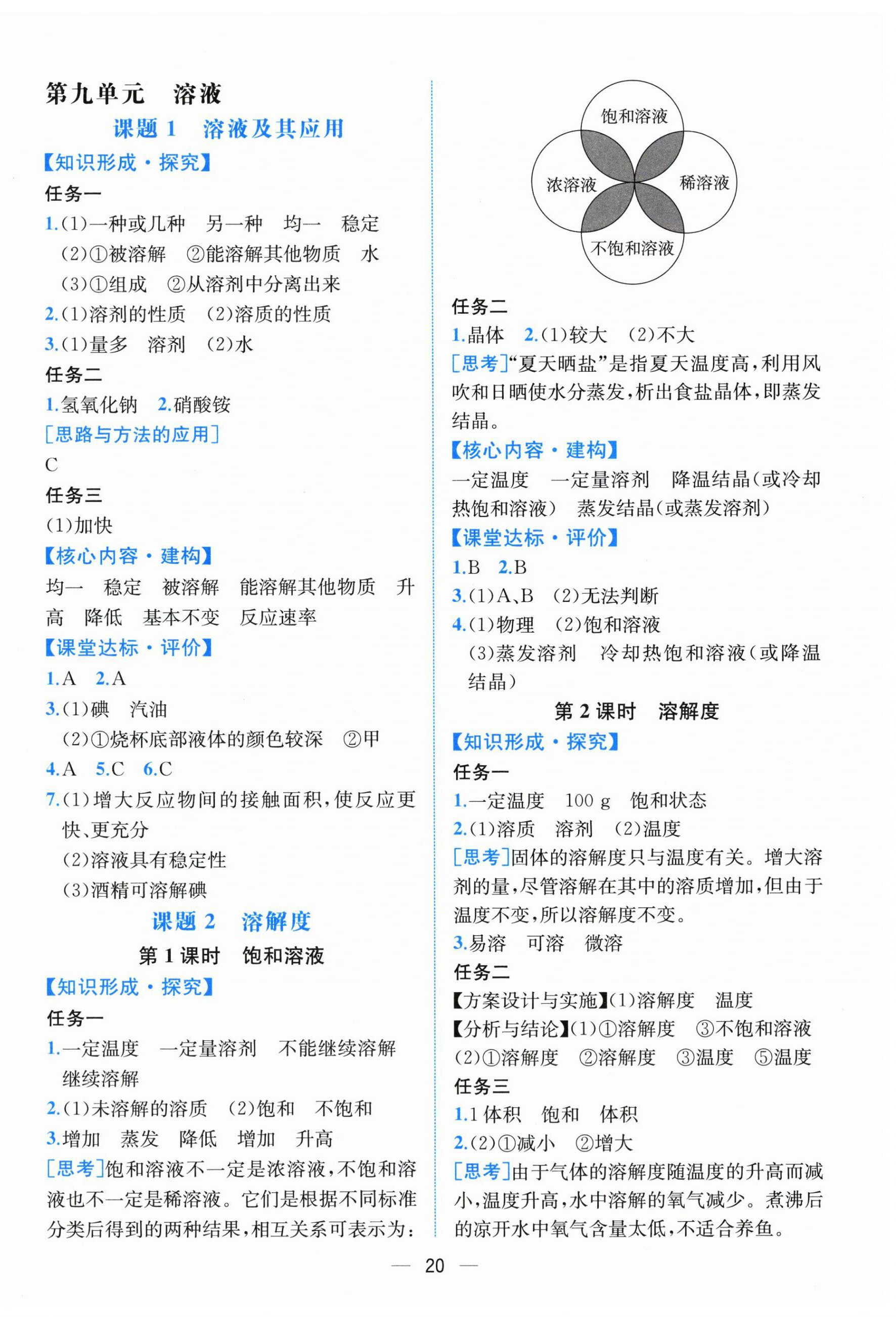 2026年課時(shí)練人民教育出版社九年級(jí)化學(xué)下冊(cè)人教版&nbsp;第4頁(yè)