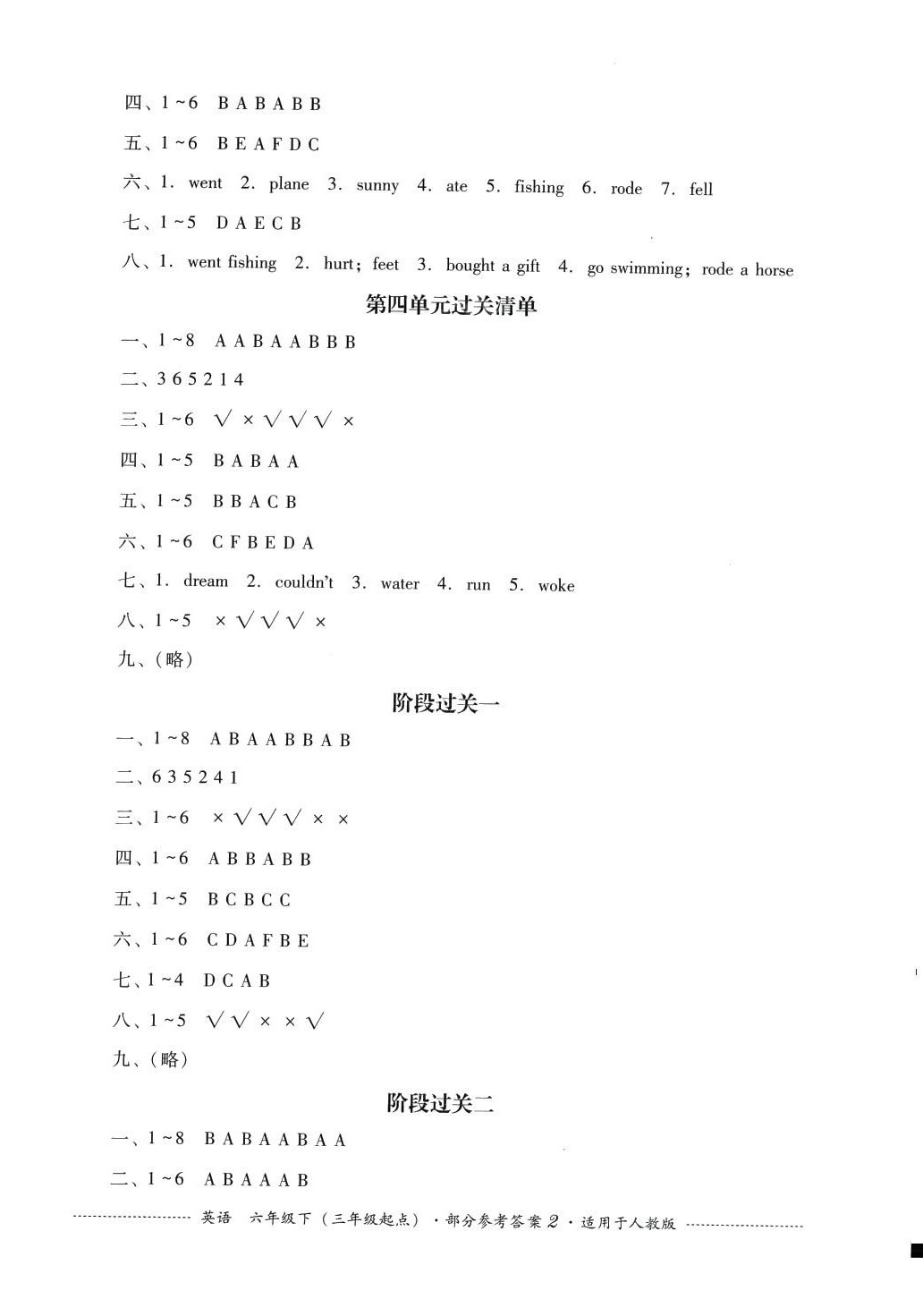 2024年过关清单四川教育出版社六年级英语下册人教版 第2页