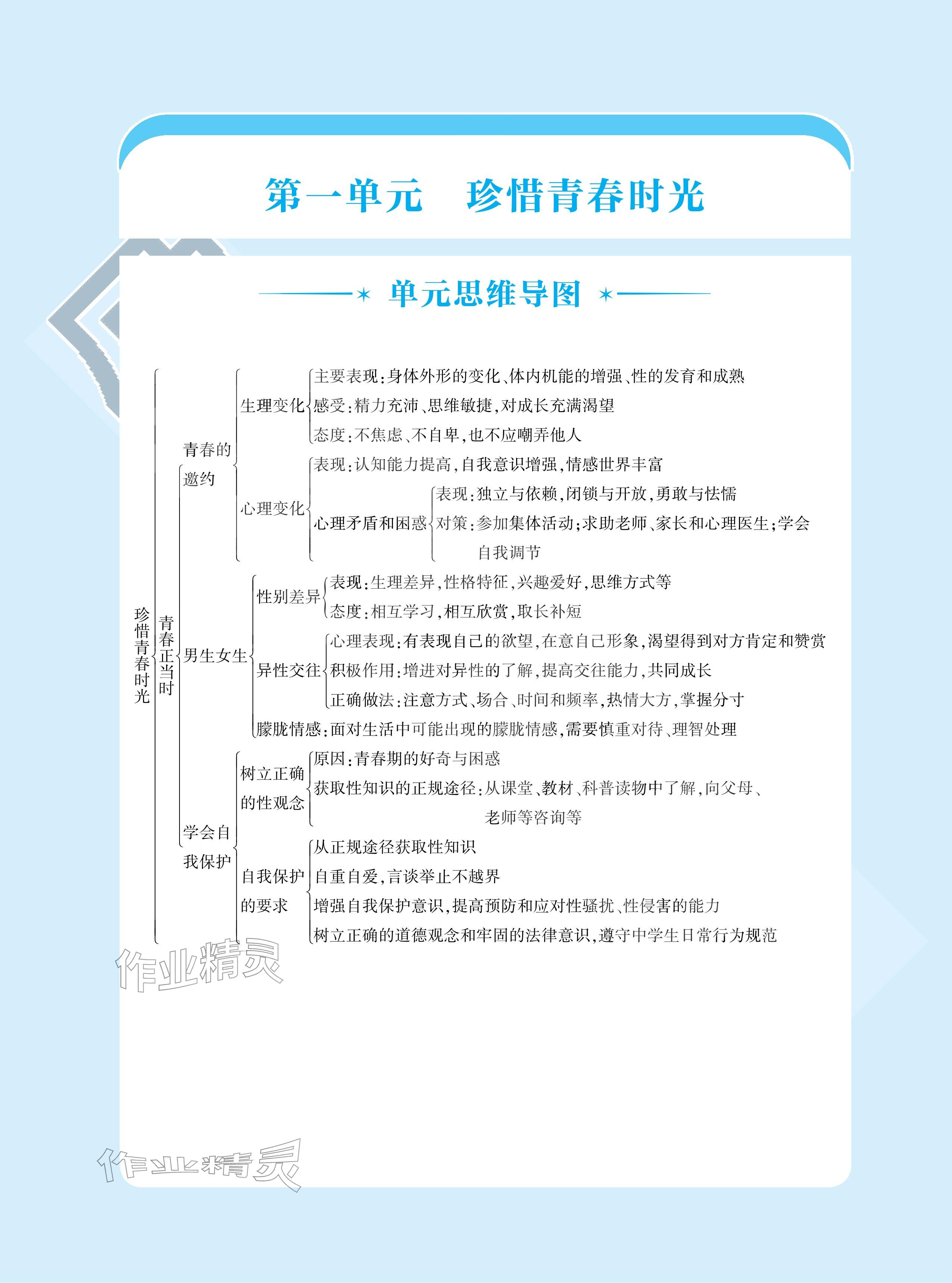 2026年基础训练大象出版社七年级道德与法治下册人教版&nbsp;参考答案第1页