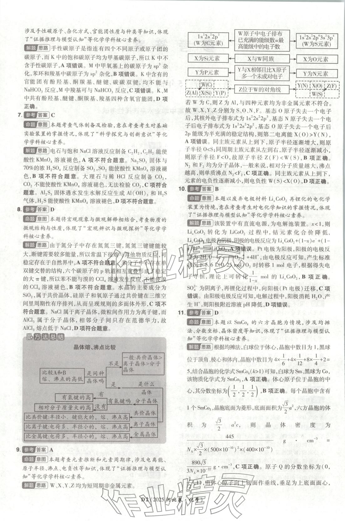 2026年新高考5年真題化學(xué)河北專版&nbsp;第2頁