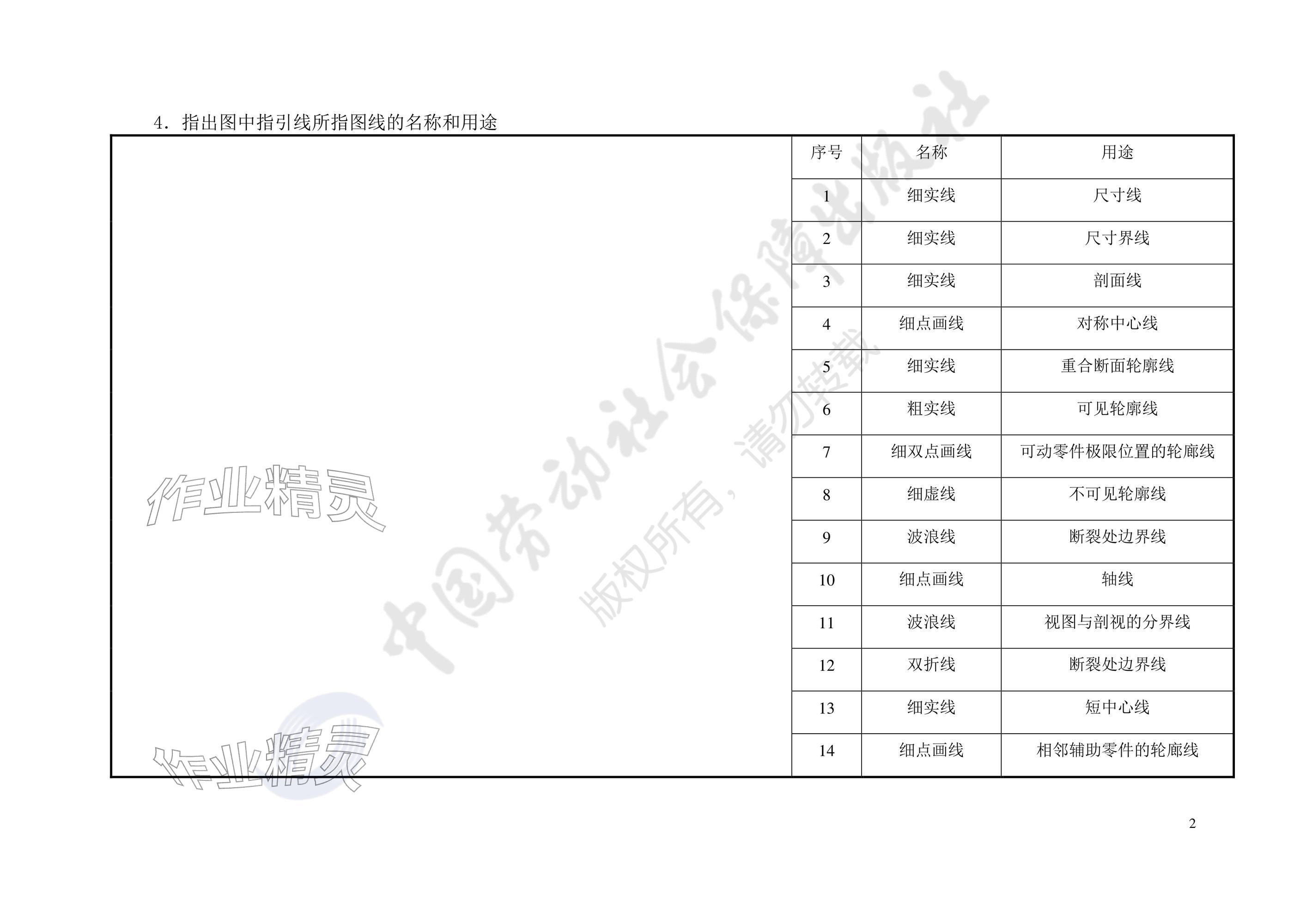 2025年汽车机械识图习题册 参考答案第2页