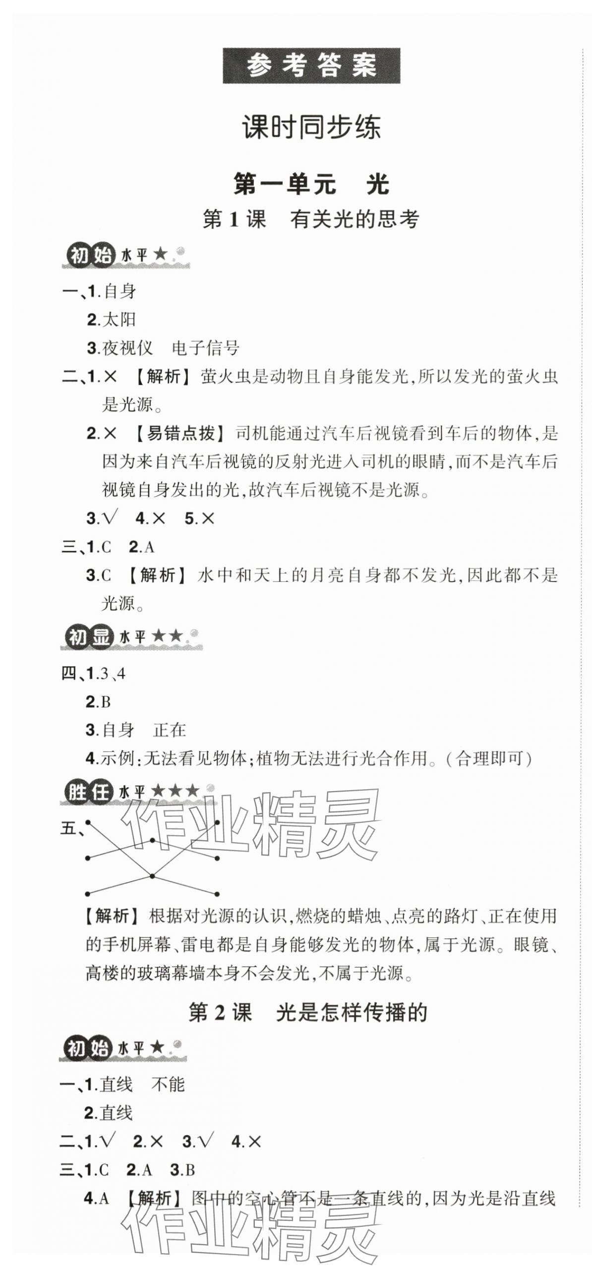 2025年状元成才路创优作业100分五年级科学上册教科版 第1页