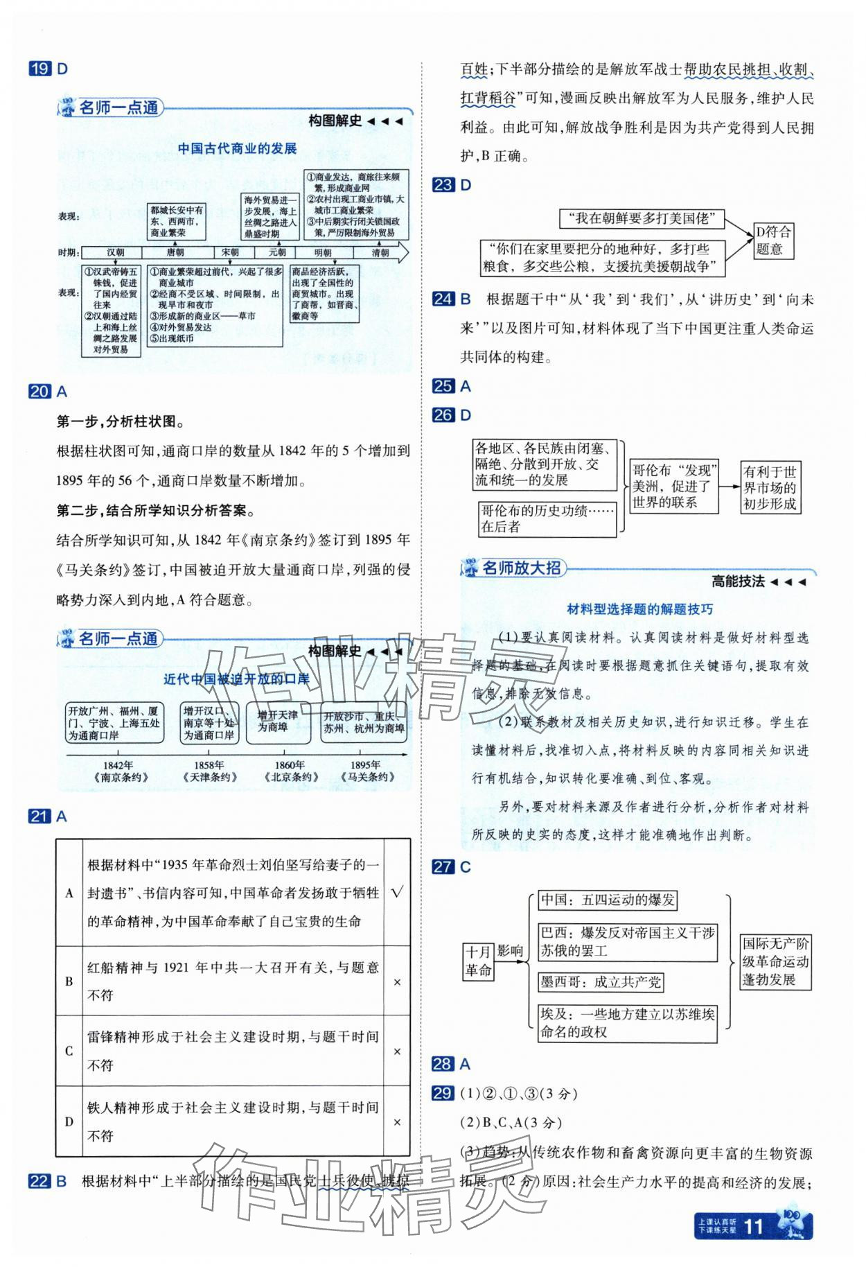 2025年金考卷45套匯編歷史人教版武漢專版 參考答案第11頁