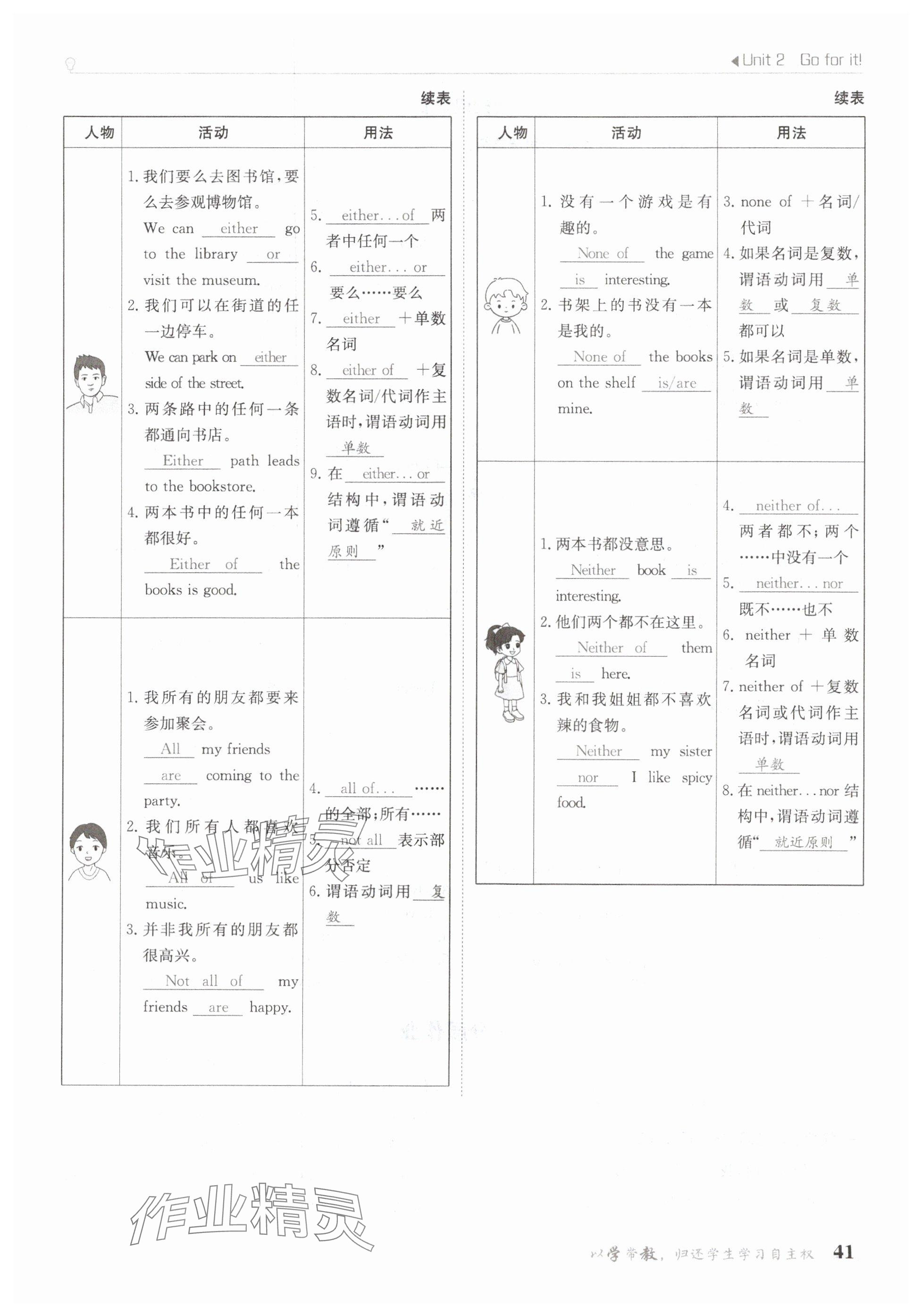 2025年金太陽導學案七年級英語下冊外研版 參考答案第41頁
