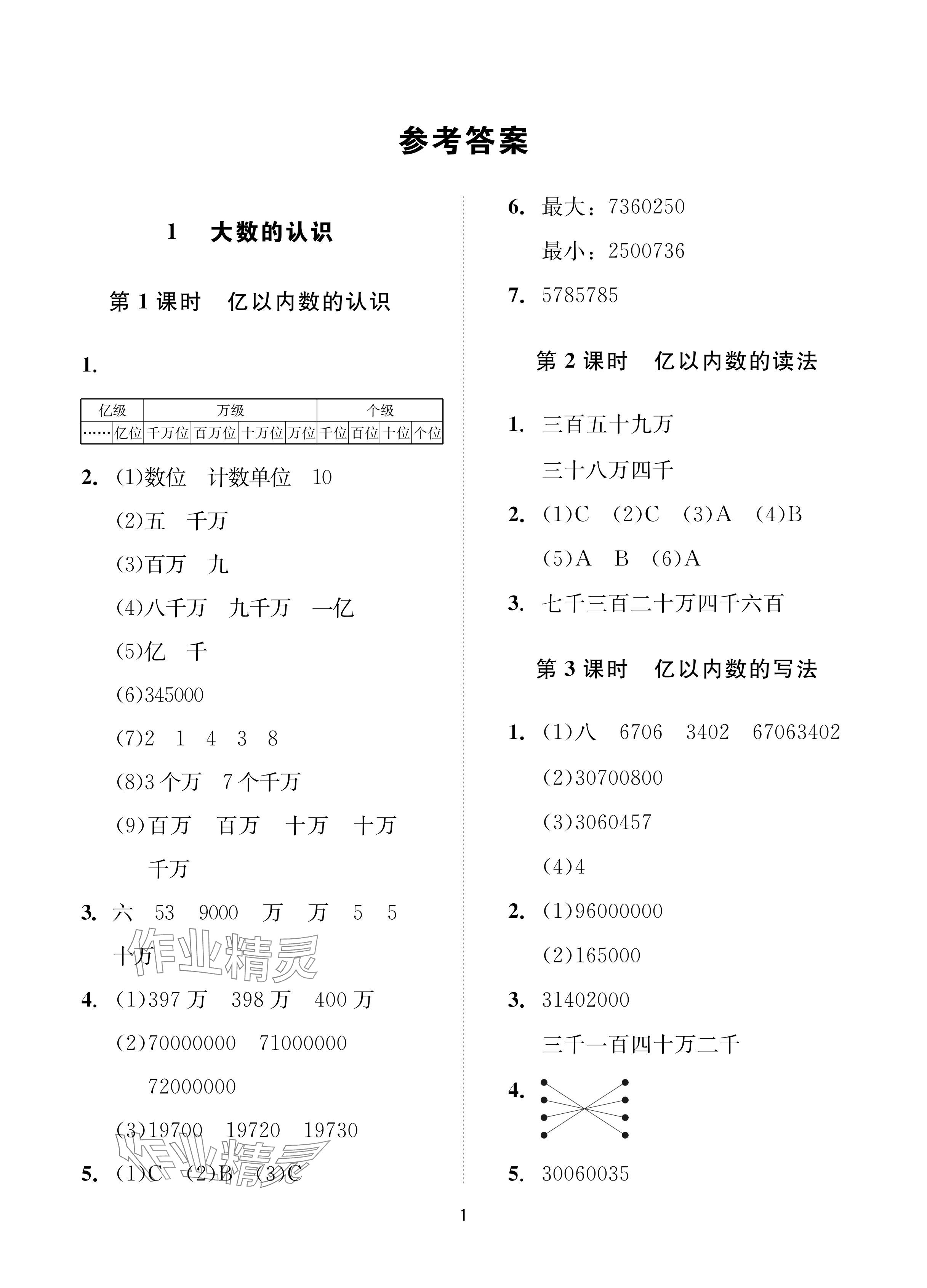 2024年同步學(xué)堂導(dǎo)學(xué)測四年級數(shù)學(xué)上冊人教版 參考答案第1頁