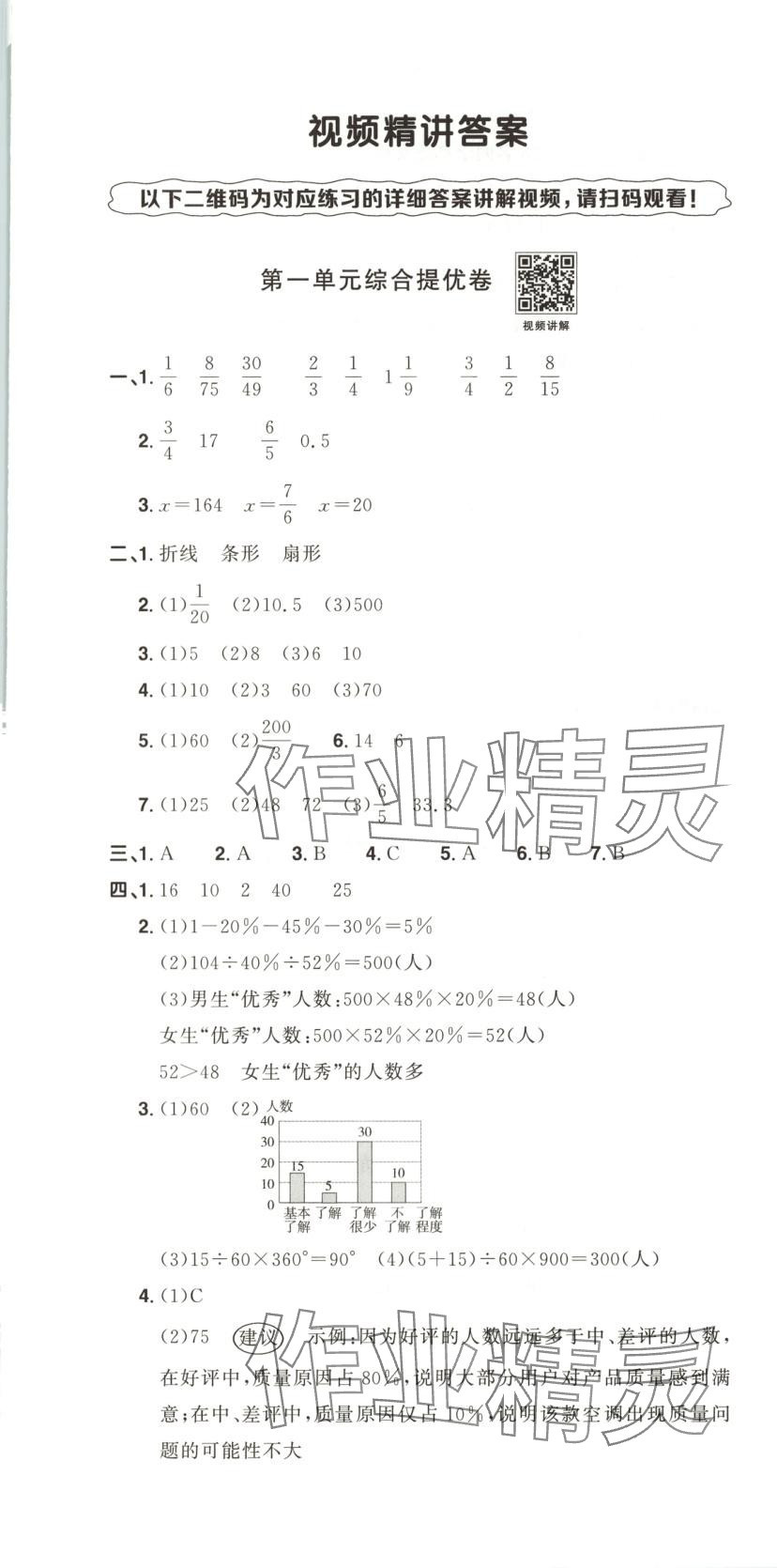2025年陽光同學提優新卷六年級數學下冊蘇教版 第1頁