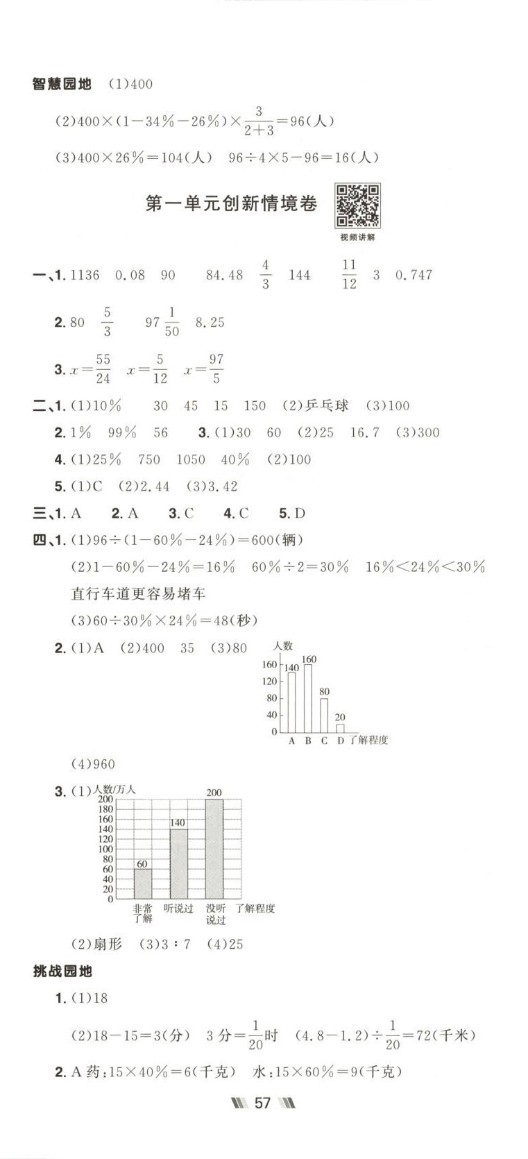 2025年陽光同學提優新卷六年級數學下冊蘇教版 第2頁