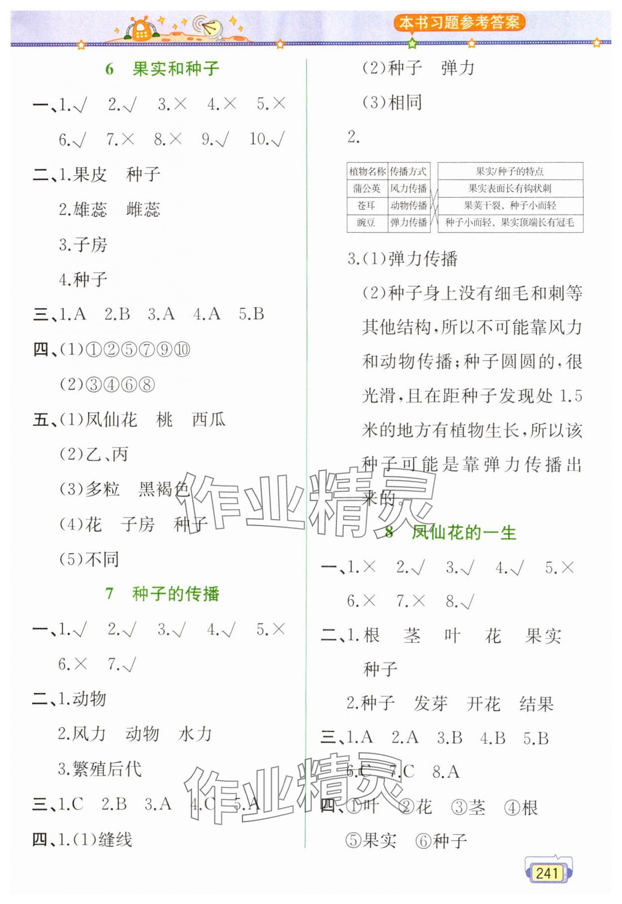 2025年教材解讀四年級科學下冊教科版 第3頁