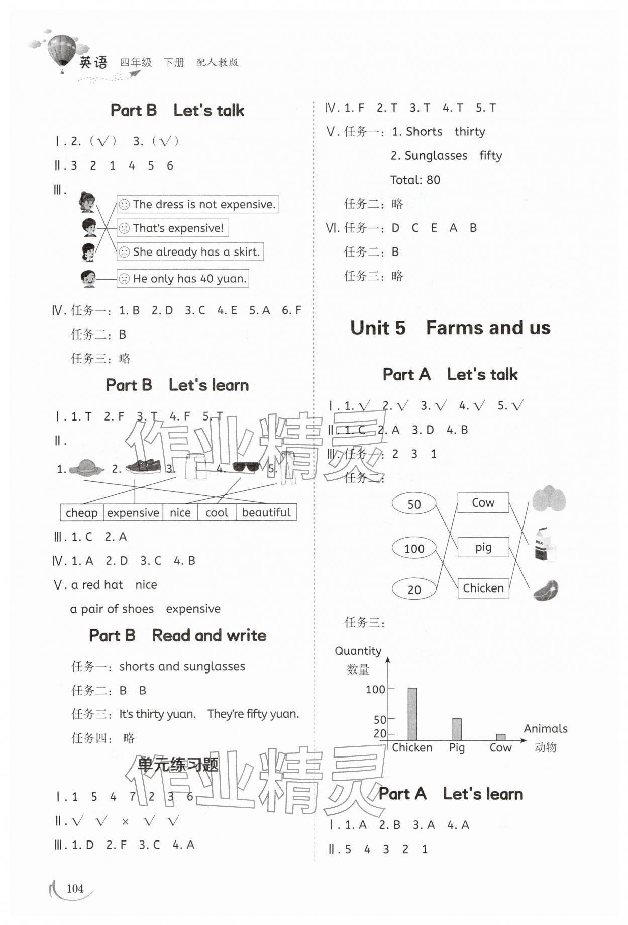 2026年同步练习册山东科学技术出版社四年级英语下册人教版&nbsp;参考答案第6页
