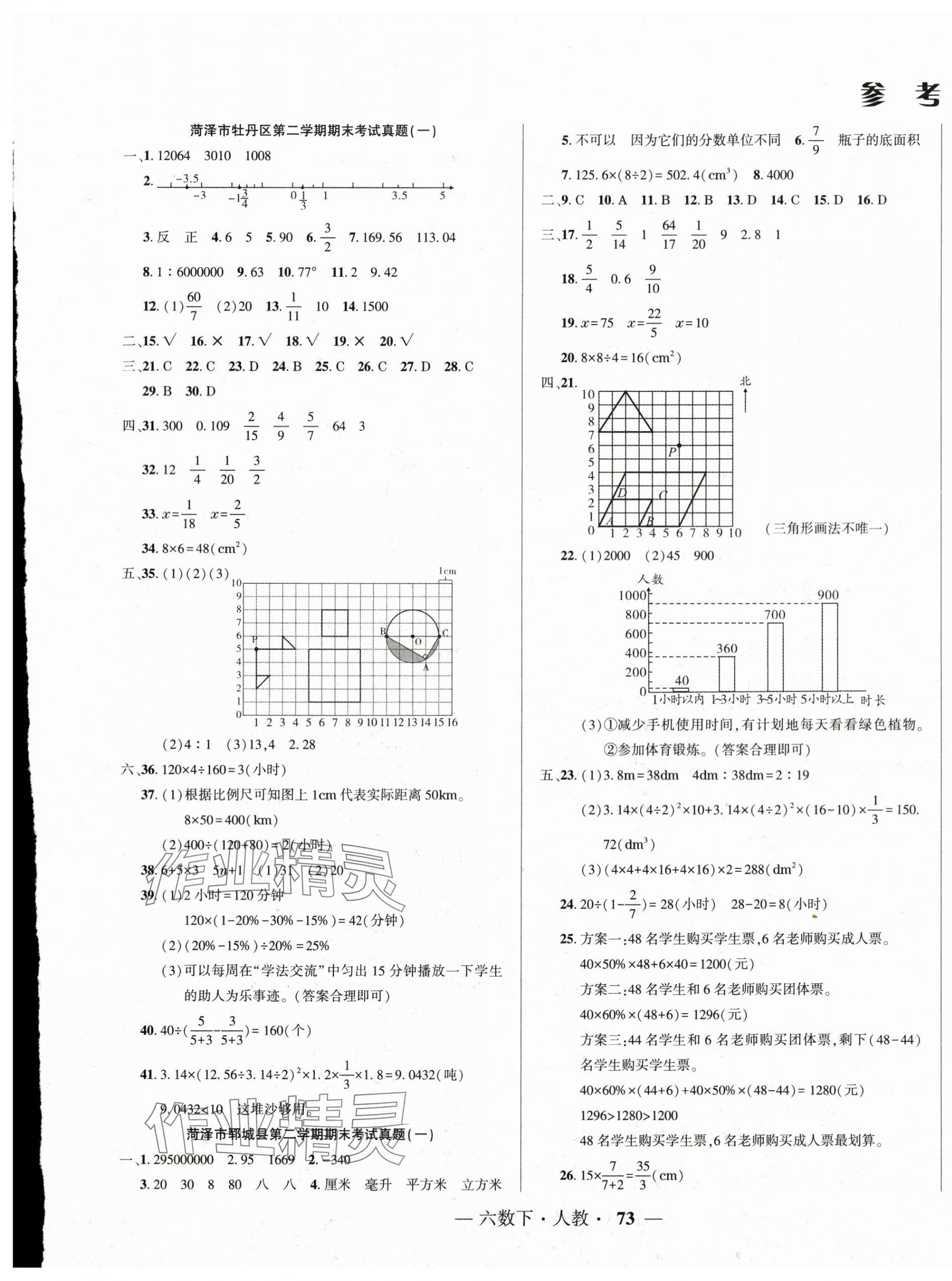 2025年菏澤真題匯編六年級(jí)數(shù)學(xué)下冊(cè)人教版 第1頁(yè)