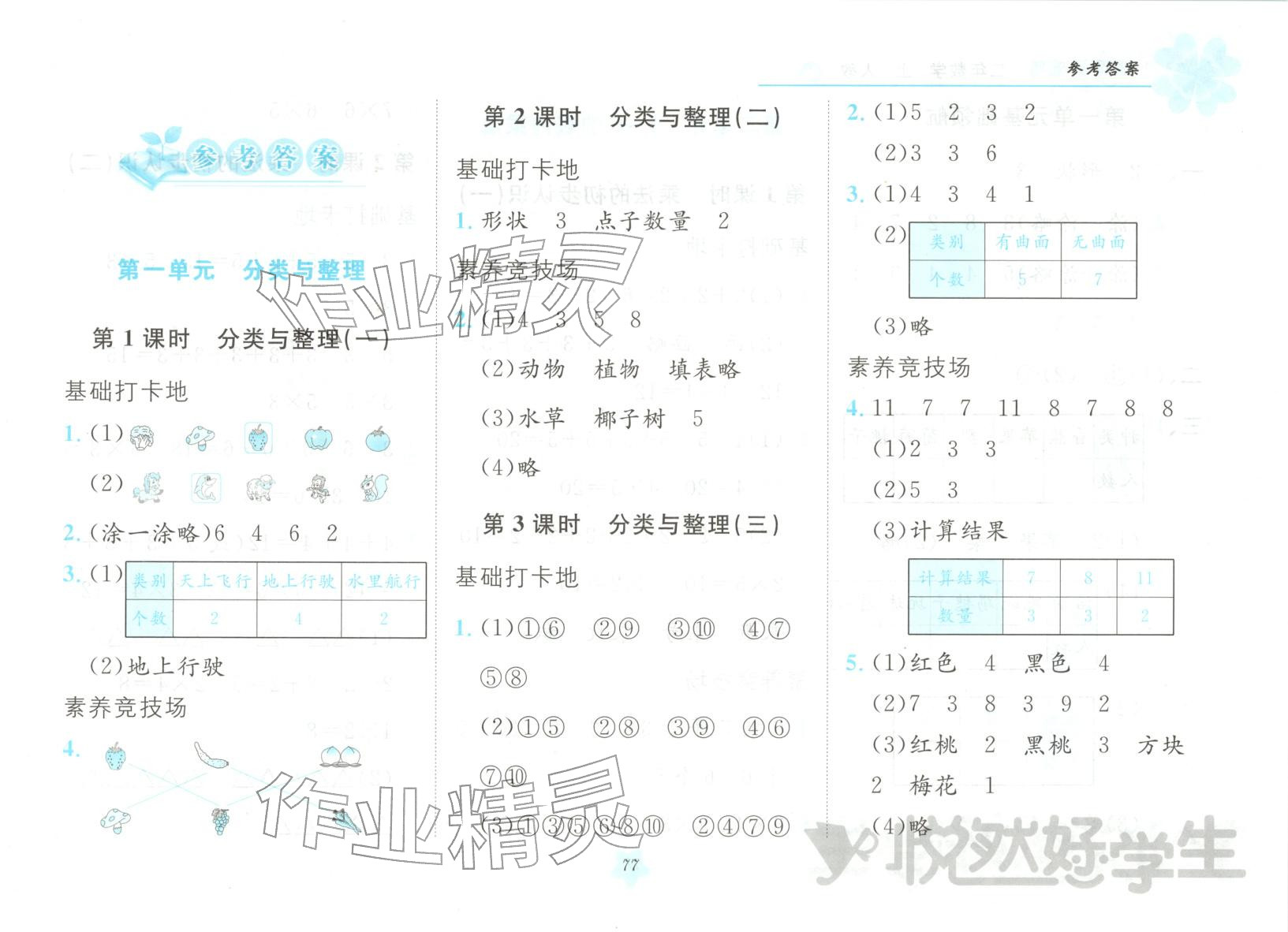 2025年悦然好学生课课基础练二年级数学上册人教版 第1页
