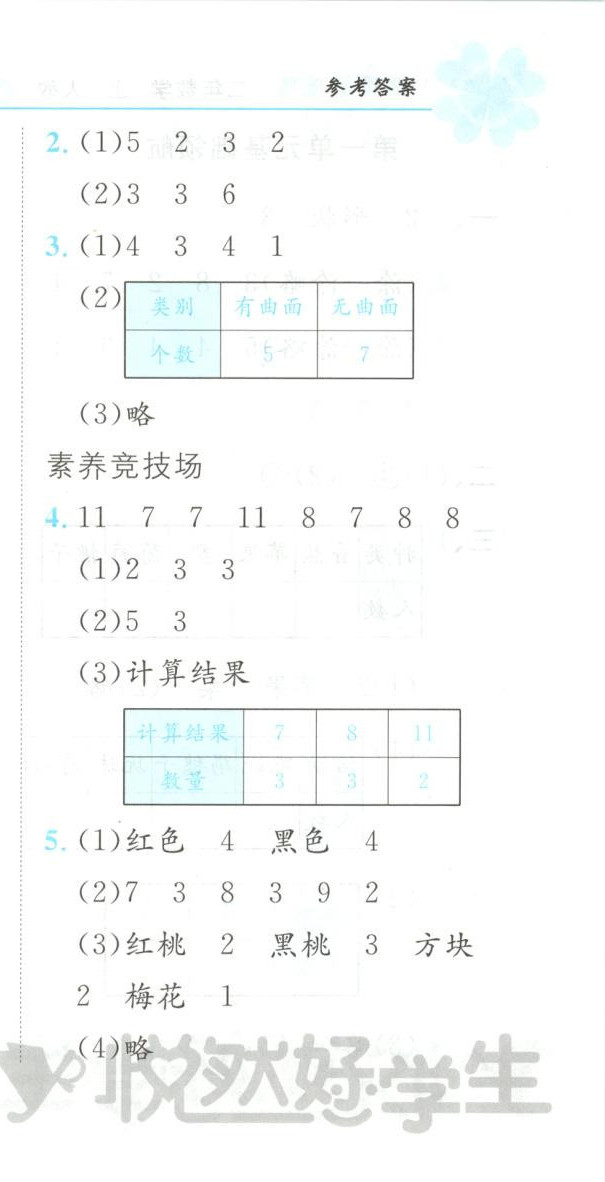 2025年悦然好学生课课基础练二年级数学上册人教版 第3页