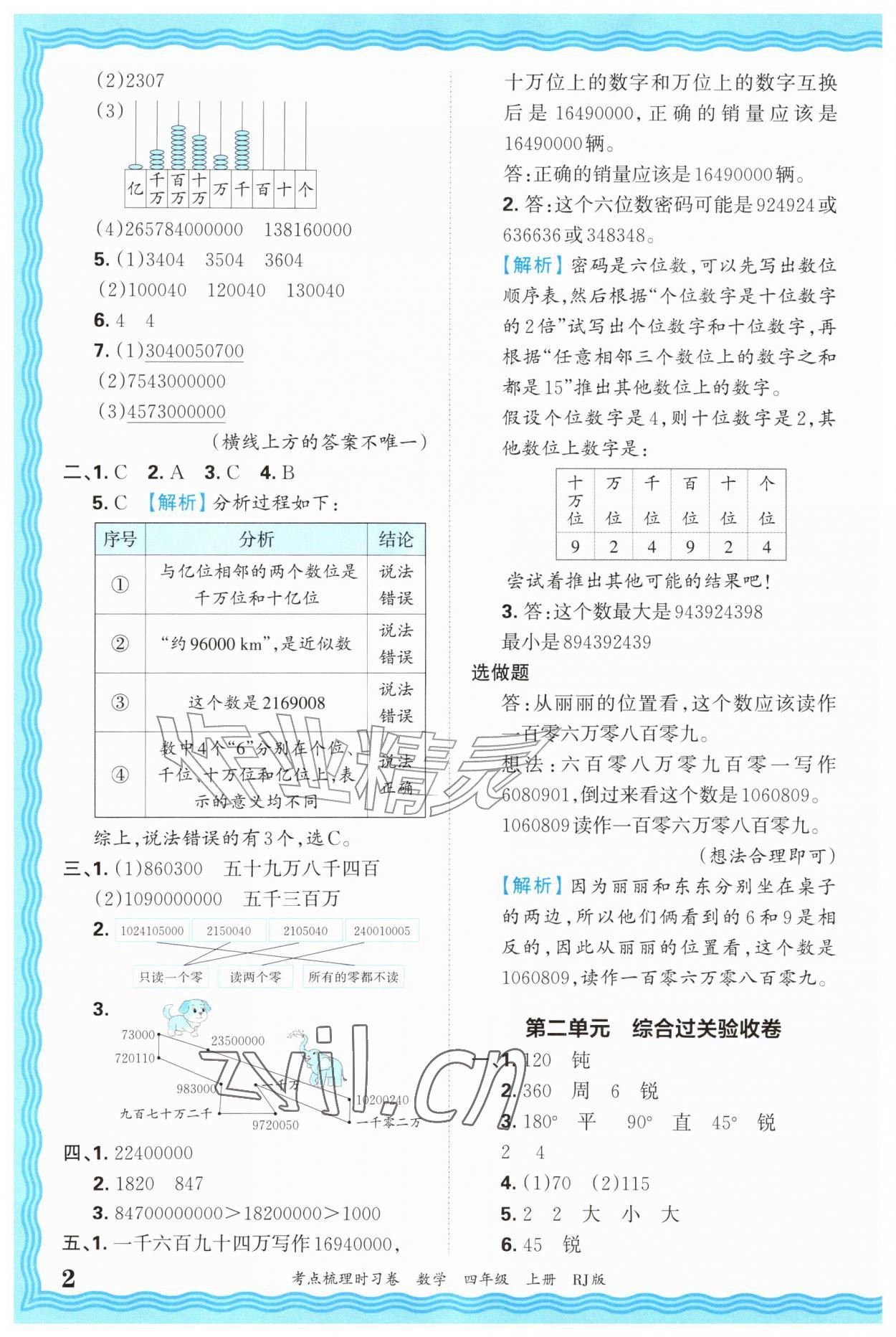 2026年王朝霞考点梳理时习卷四年级数学上册人教版&nbsp;第2页