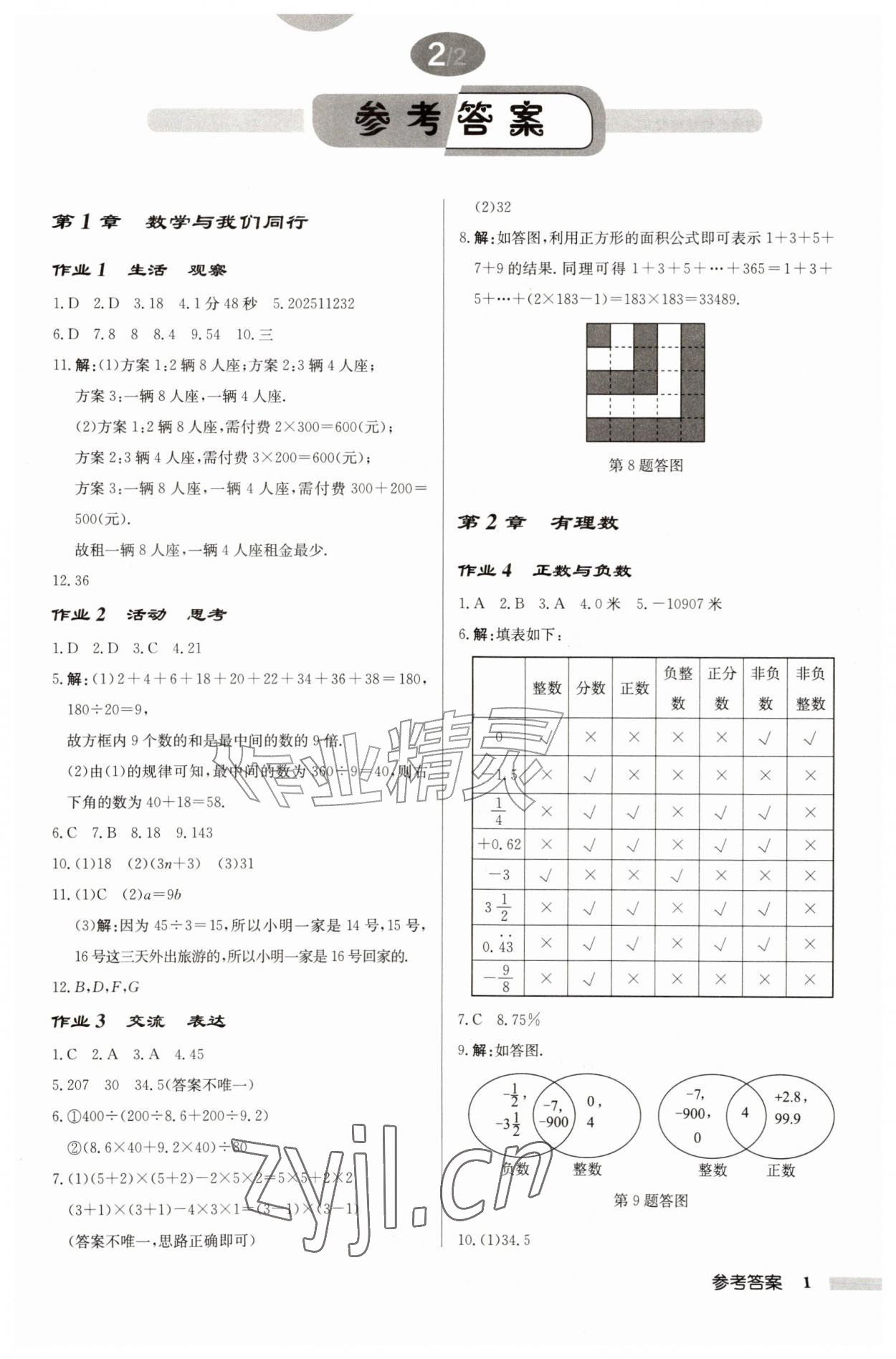 2026年启东中学作业本七年级数学上册苏科版盐城专版&nbsp;参考答案第1页