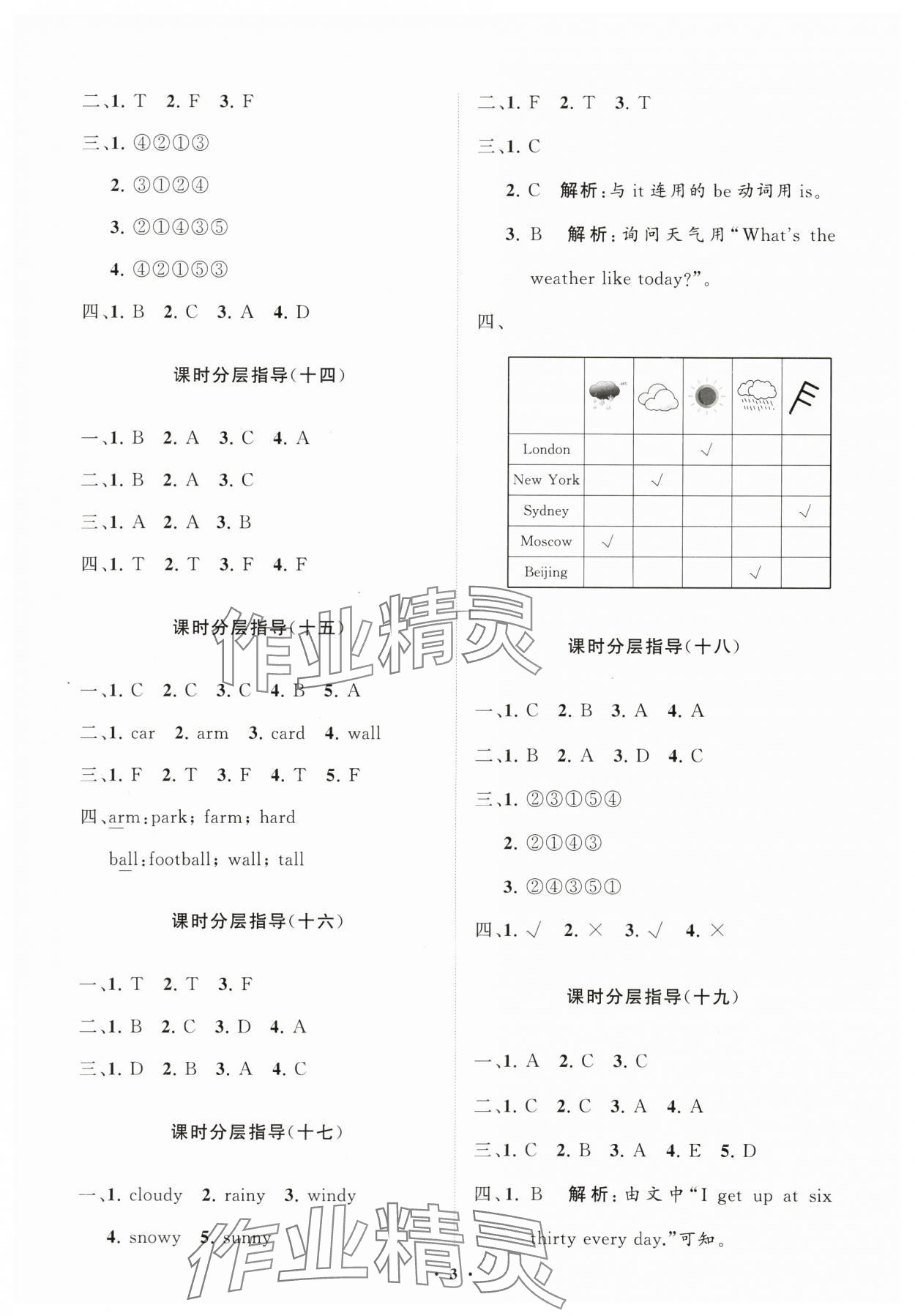 2024年同步練習(xí)冊(cè)分層指導(dǎo)四年級(jí)英語下冊(cè)人教版 參考答案第3頁