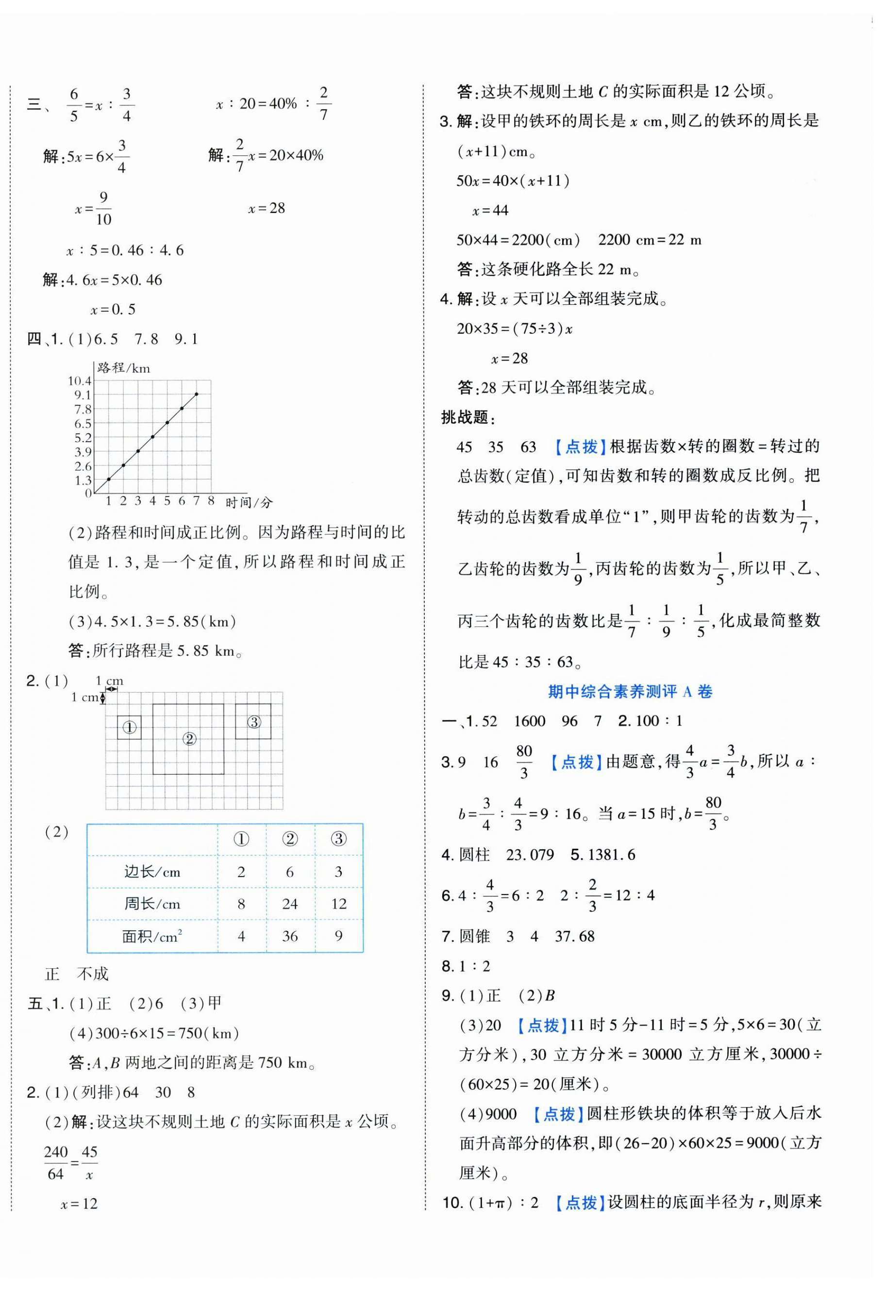 2025年好卷六年級數學下冊北師大版 第8頁