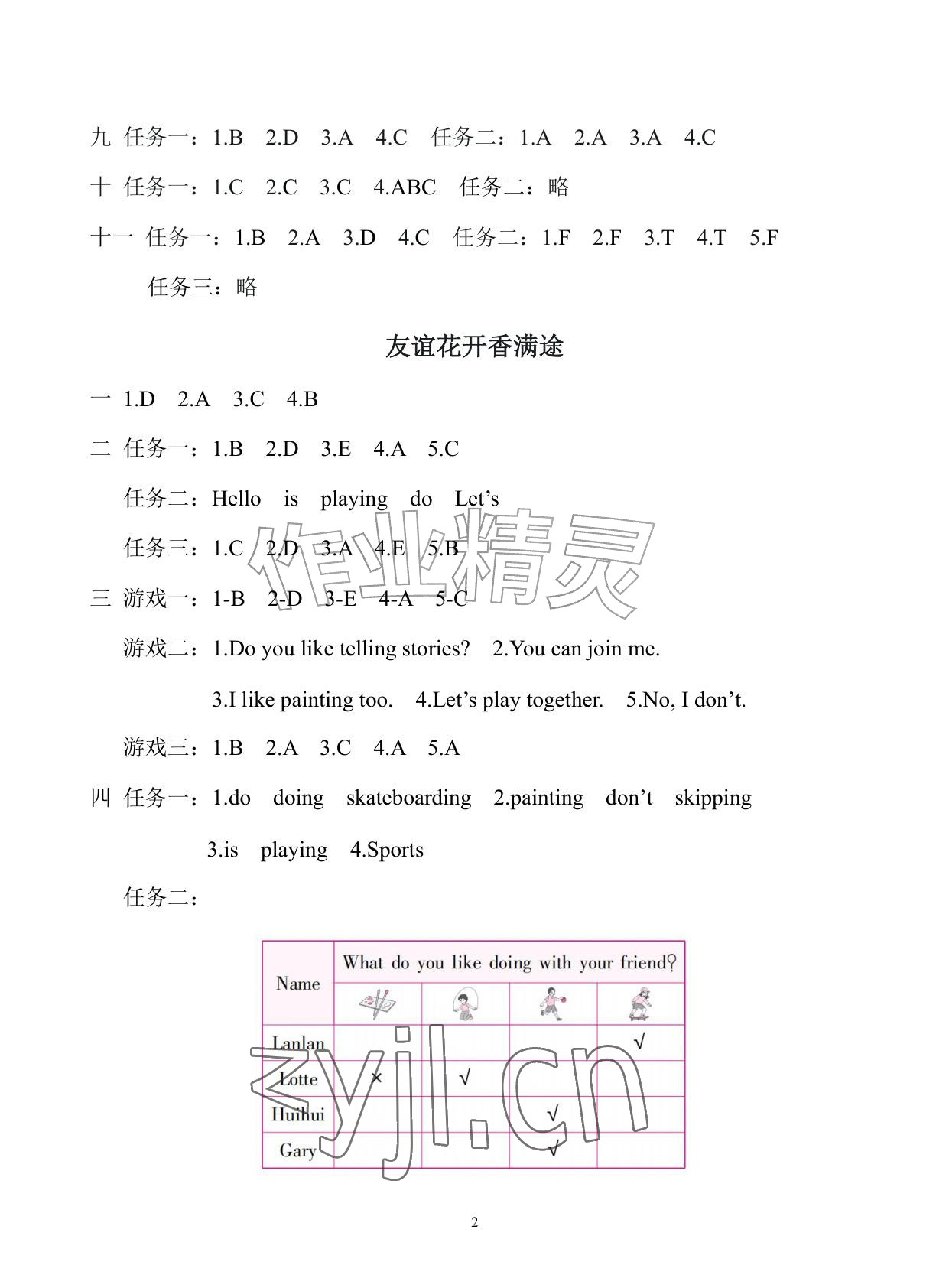 2026年暑假作业安徽少年儿童出版社三年级英语沪教版&nbsp;参考答案第2页