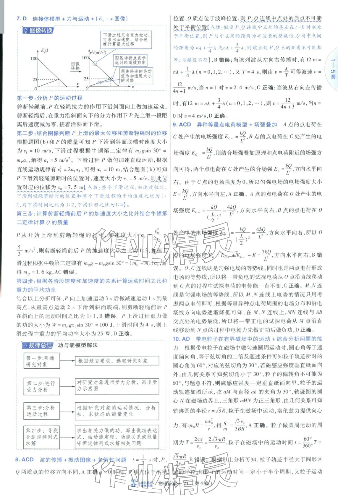 2026年金考卷45套汇编物理陕晋青宁专版&nbsp;第21页
