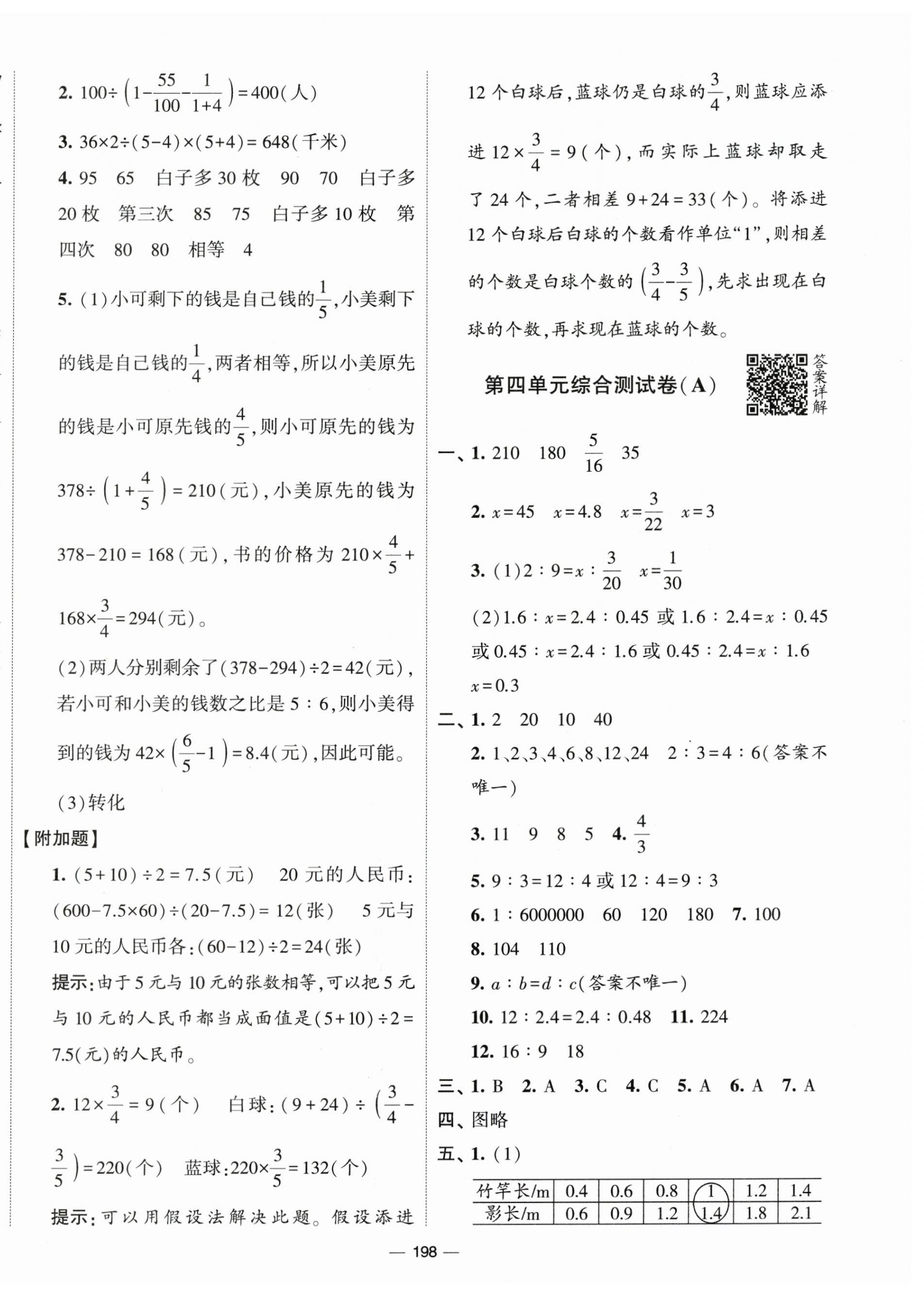 2024年學(xué)霸提優(yōu)大試卷六年級數(shù)學(xué)下冊蘇教版 第6頁