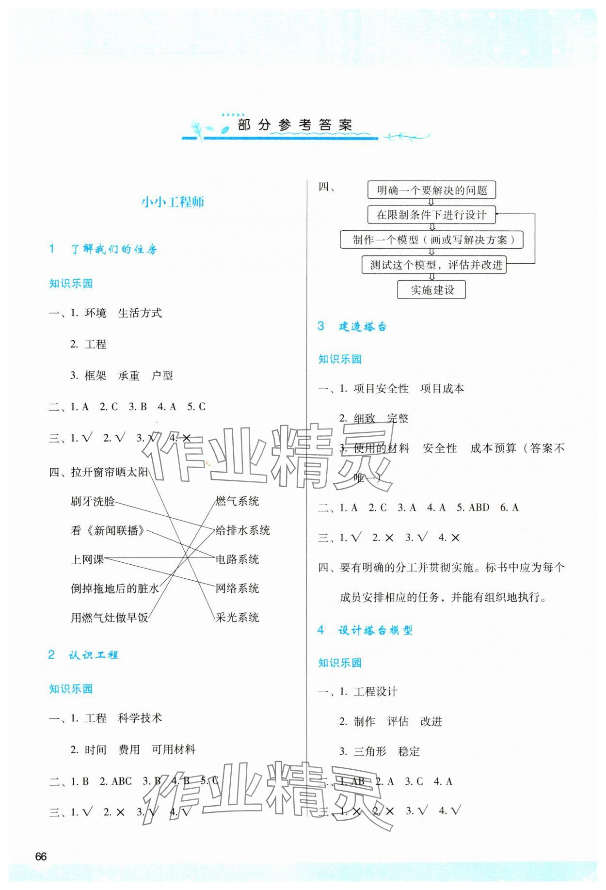 2025年新課程學(xué)習(xí)與評(píng)價(jià)六年級(jí)科學(xué)下冊(cè)教科版 參考答案第1頁