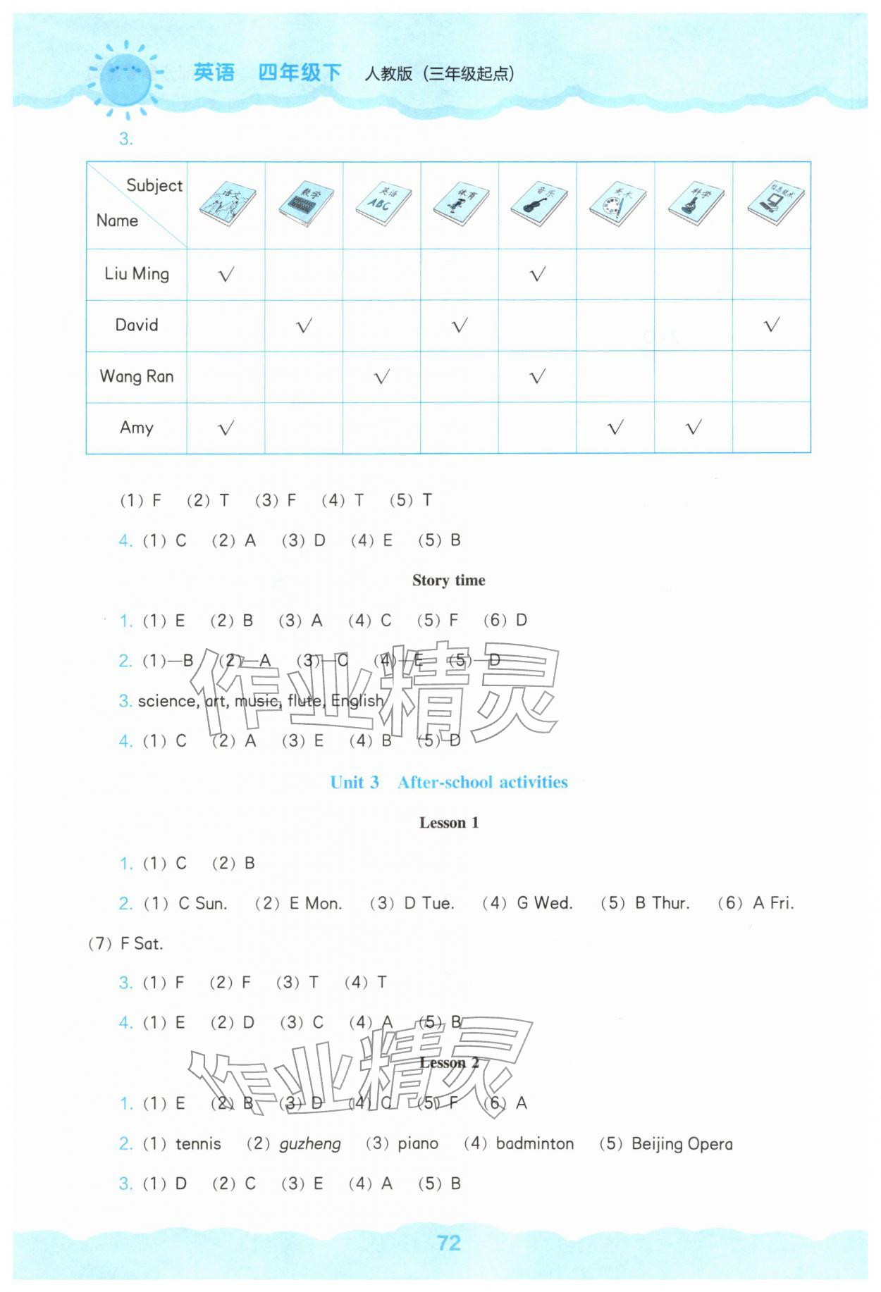 2026年新课程能力培养四年级英语下册人教版&nbsp;第4页