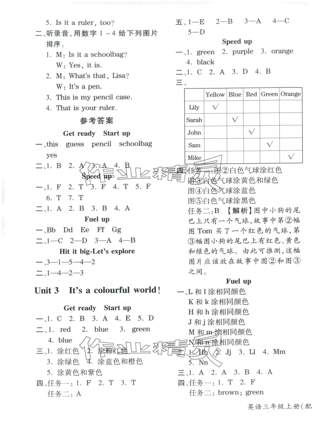 2025年新教材新評(píng)估三年級(jí)英語(yǔ)上冊(cè)外研版&nbsp;第5頁(yè)