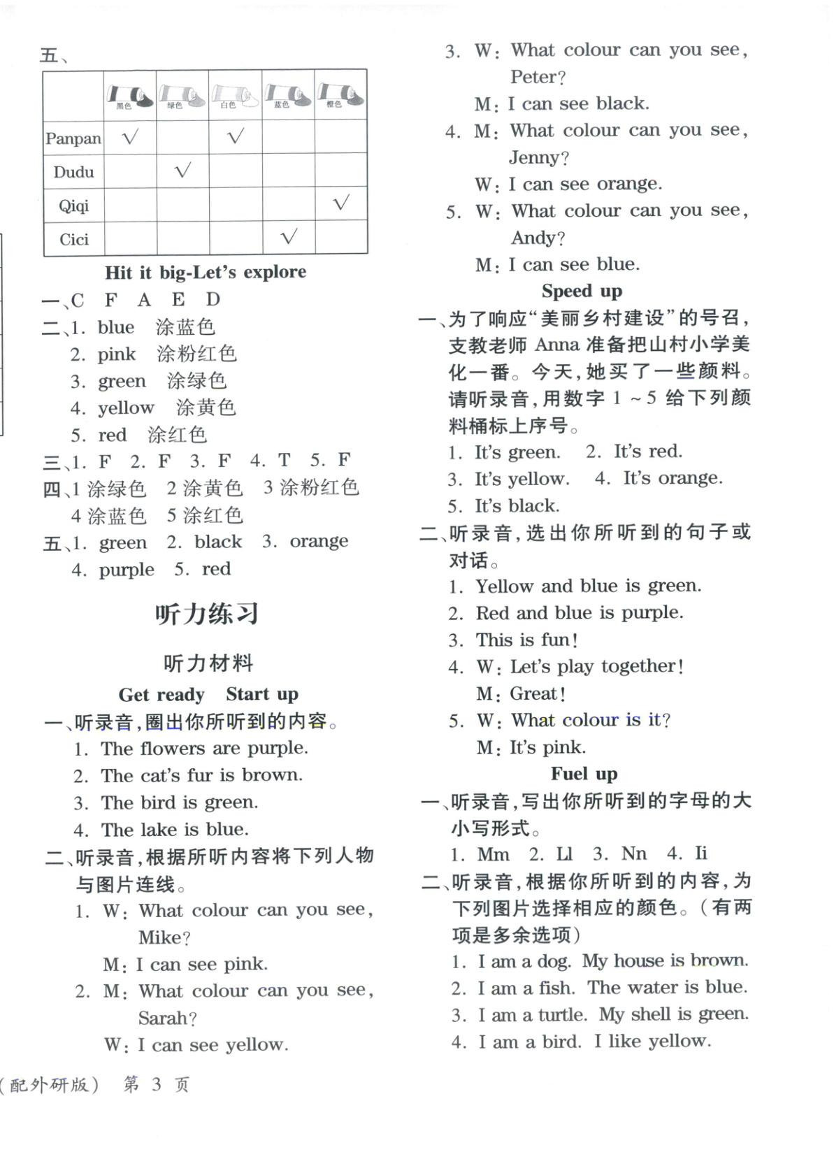 2025年新教材新評估三年級英語上冊外研版&nbsp;第6頁