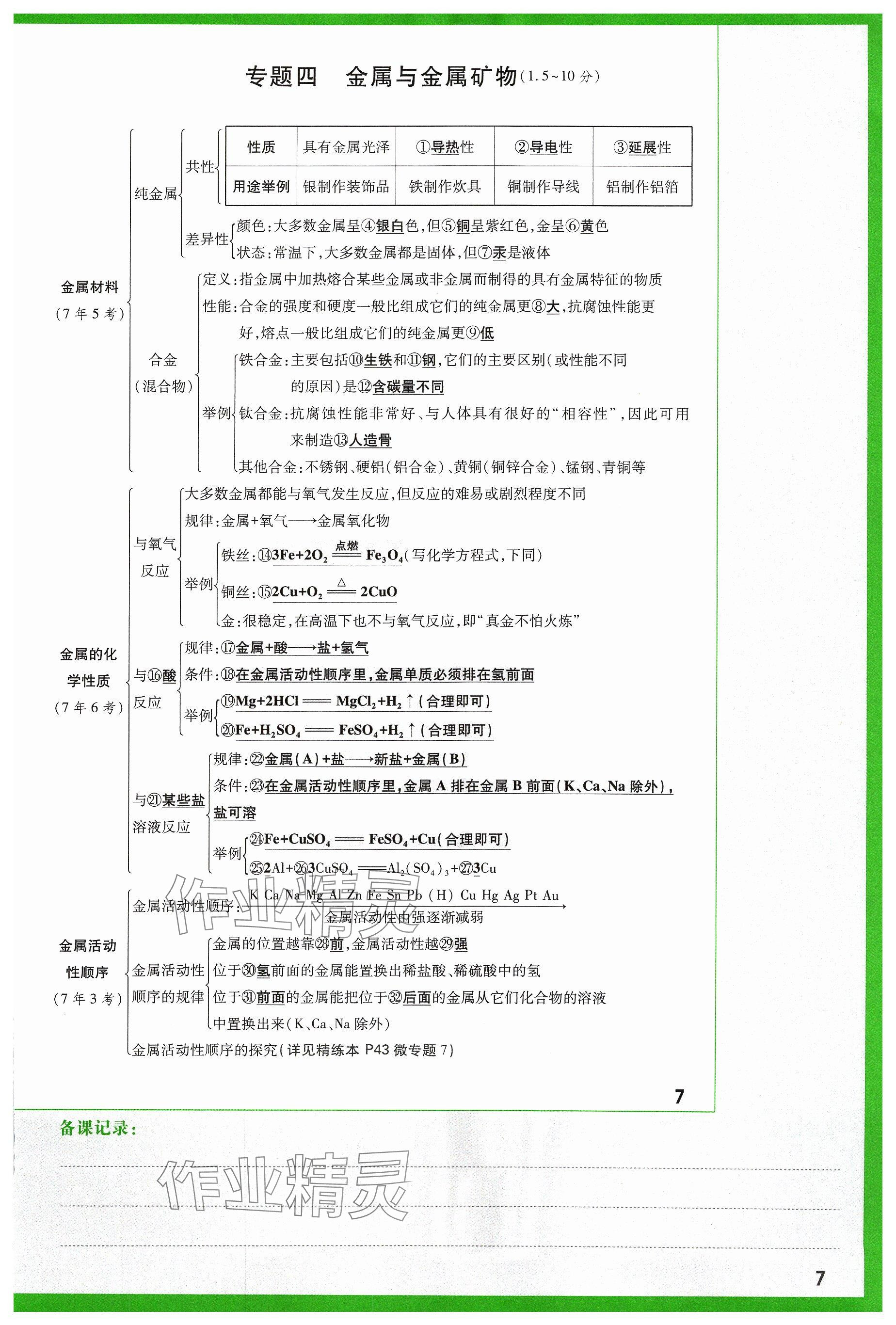 2024年万唯中考试题研究化学山西专版 参考答案第7页