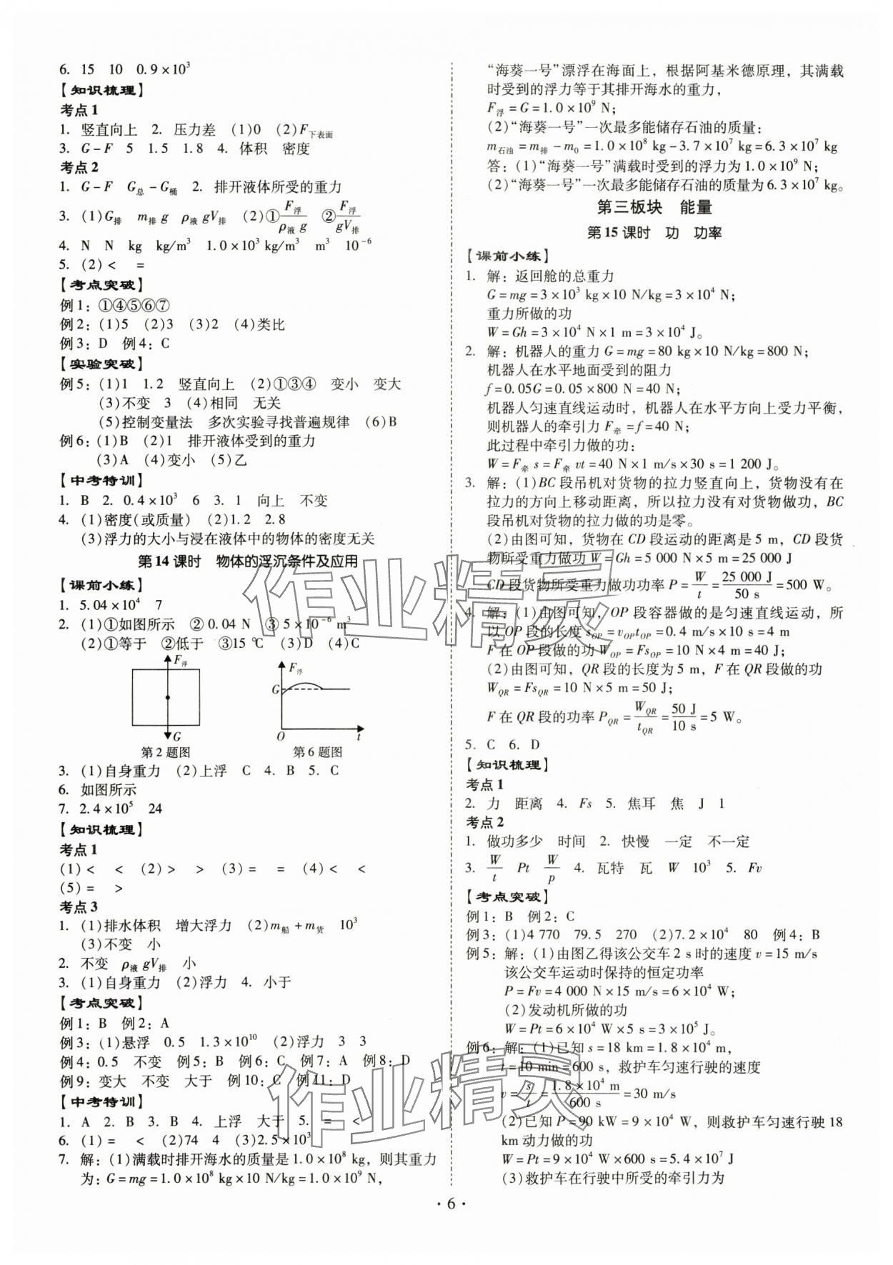 2025年金牌中考總復(fù)習(xí)物理 第6頁